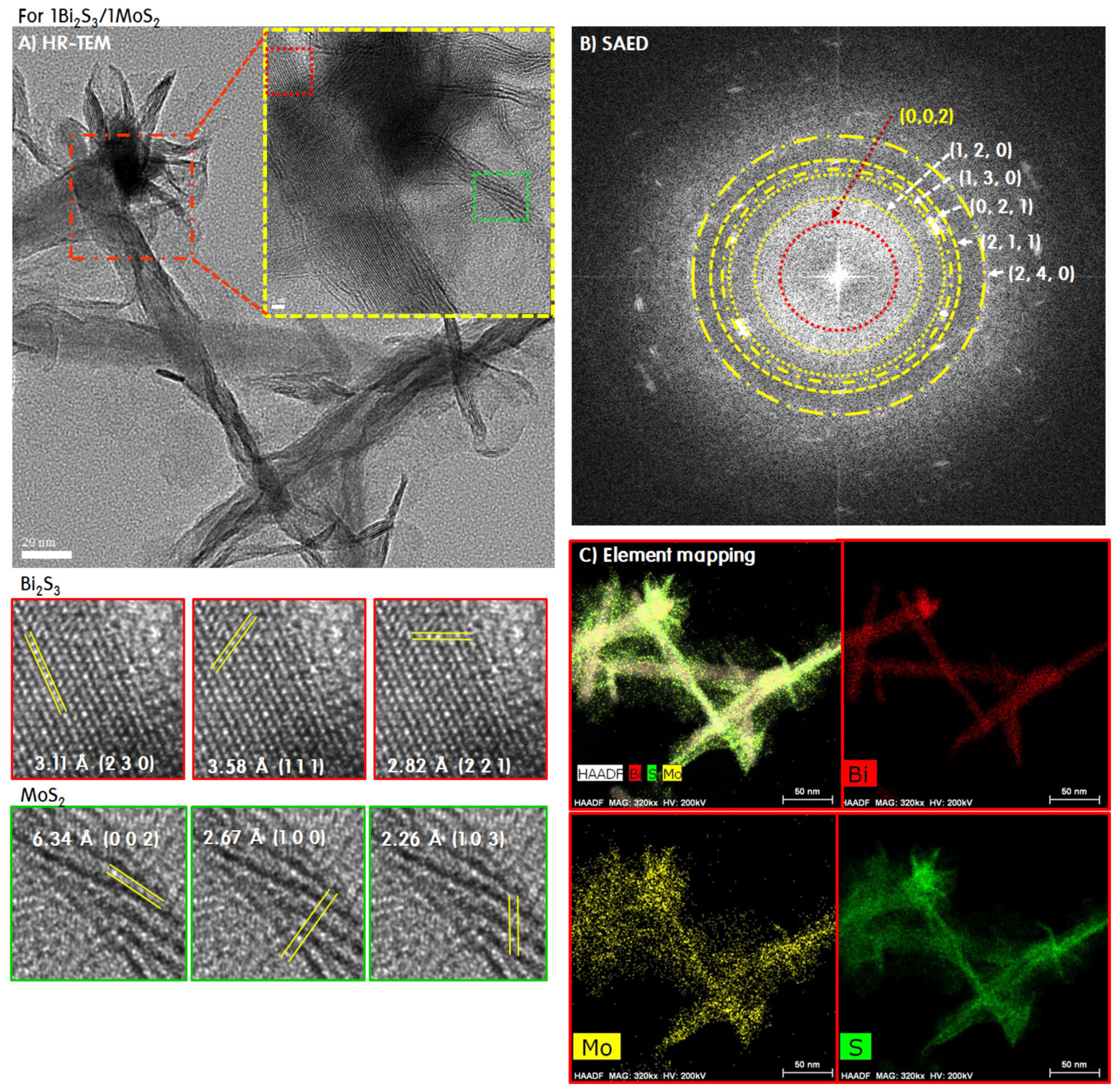 Catalysts 09 00998 g003
