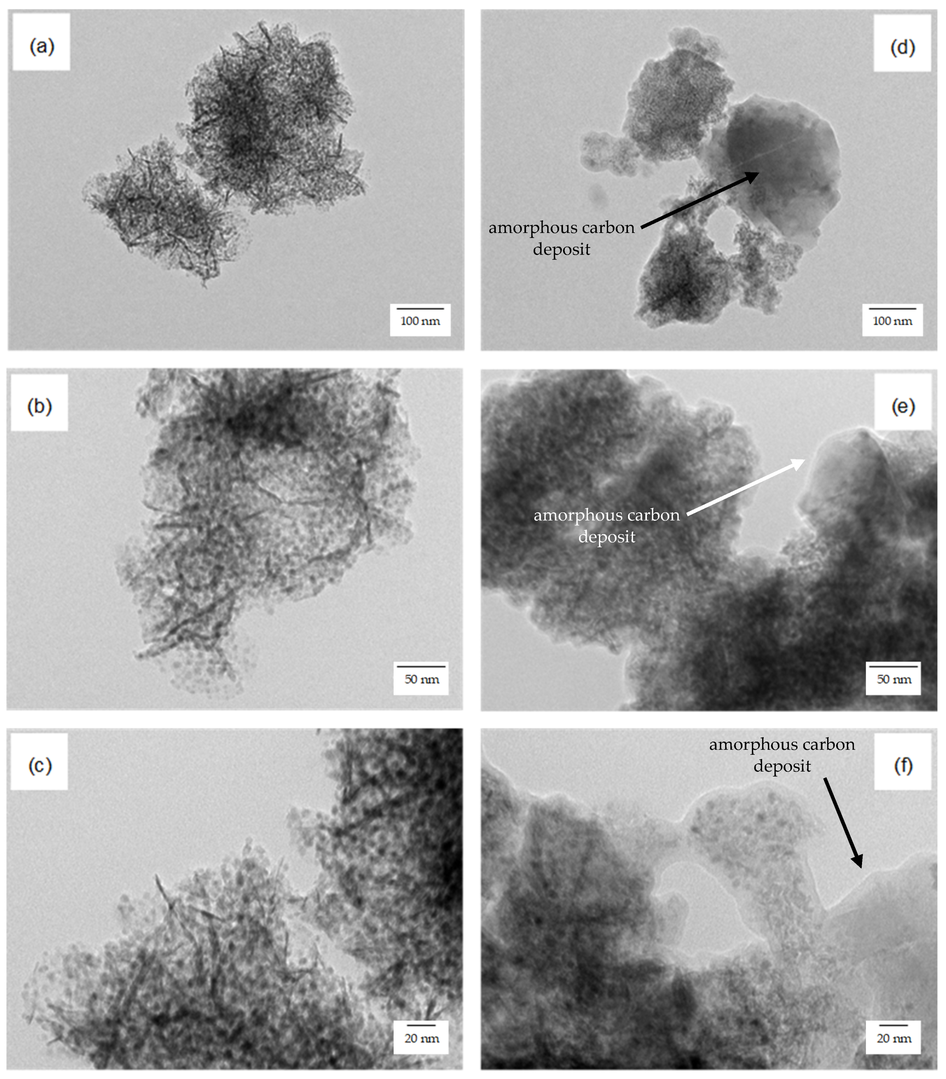 Catalysts 09 01008 g008