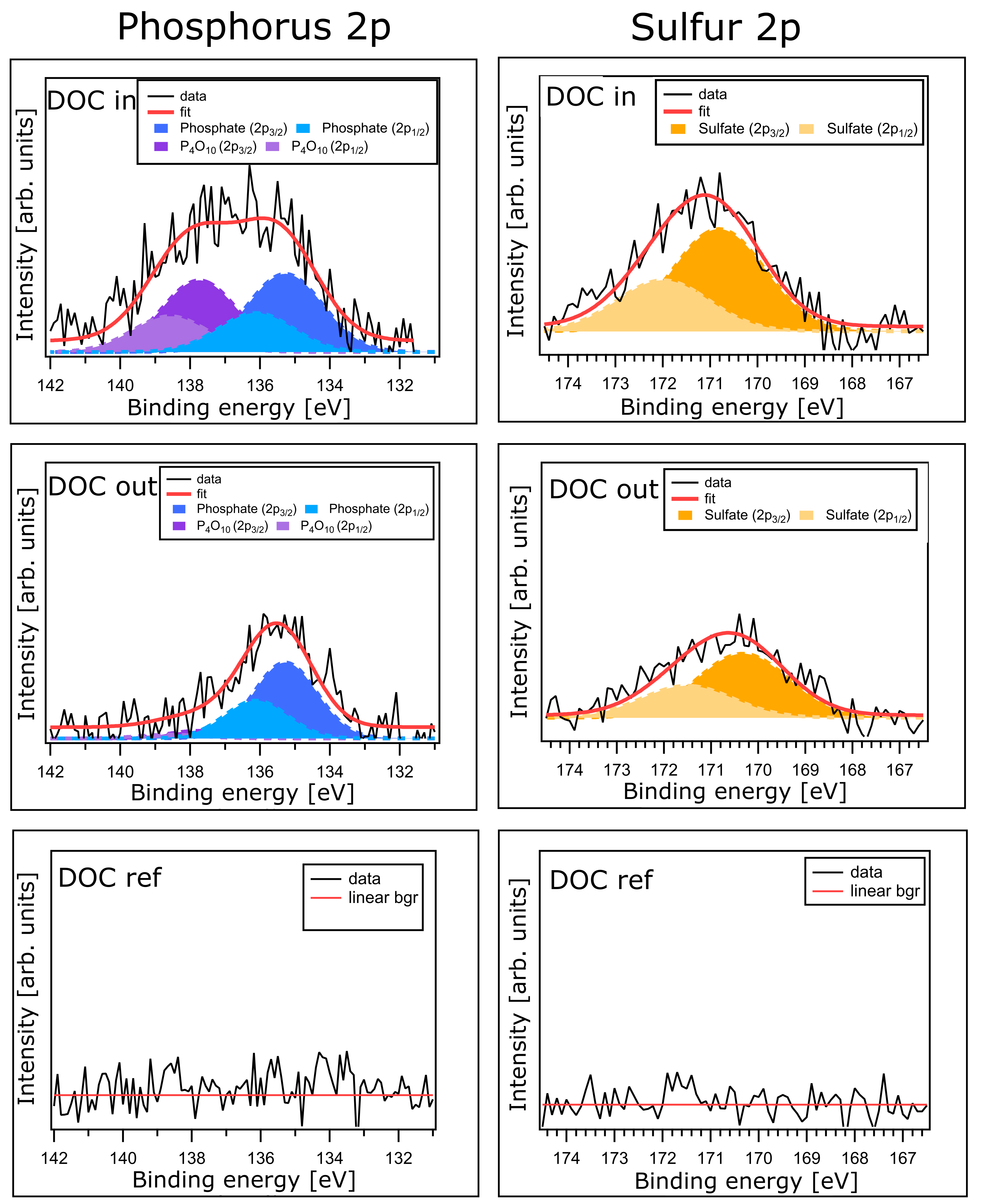 Catalysts 09 01014 g005 Catalysts 09 01014 g005