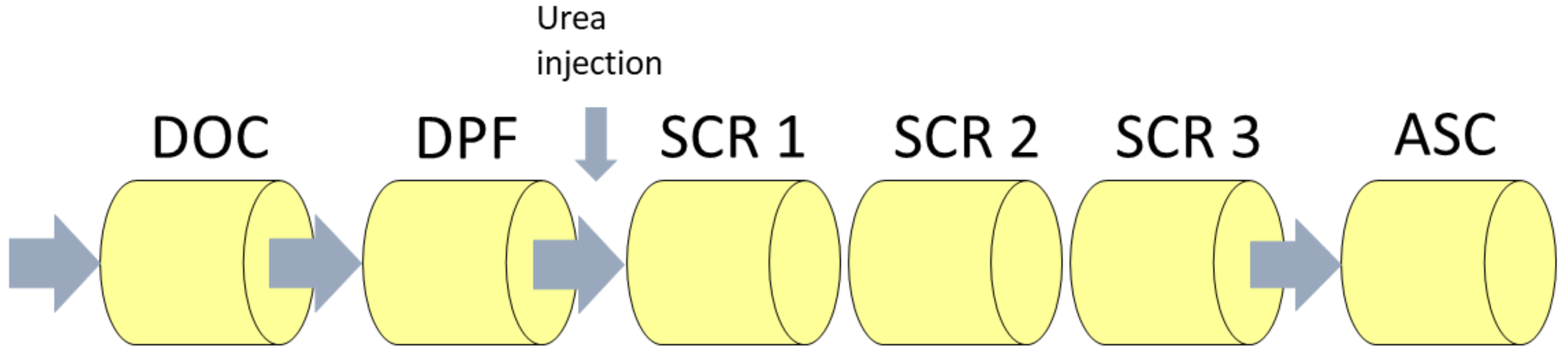Catalysts 09 01014 g006 Catalysts 09 01014 g006