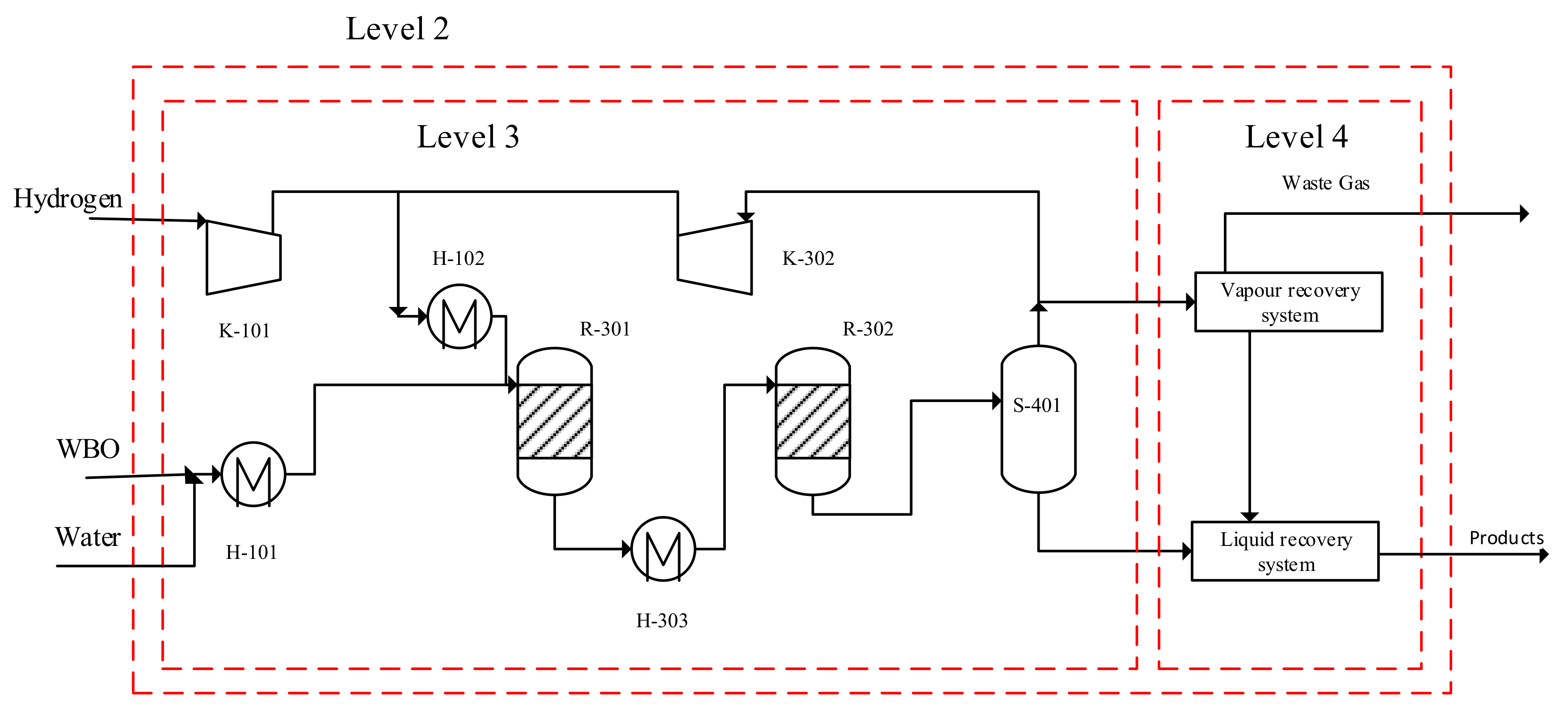 Catalysts 09 01021 g002