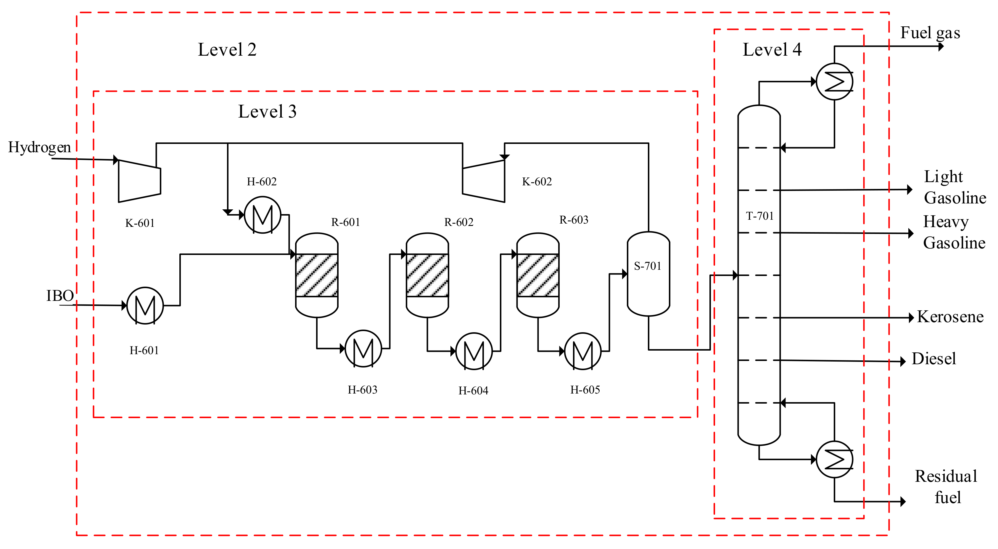 Catalysts 09 01021 g003