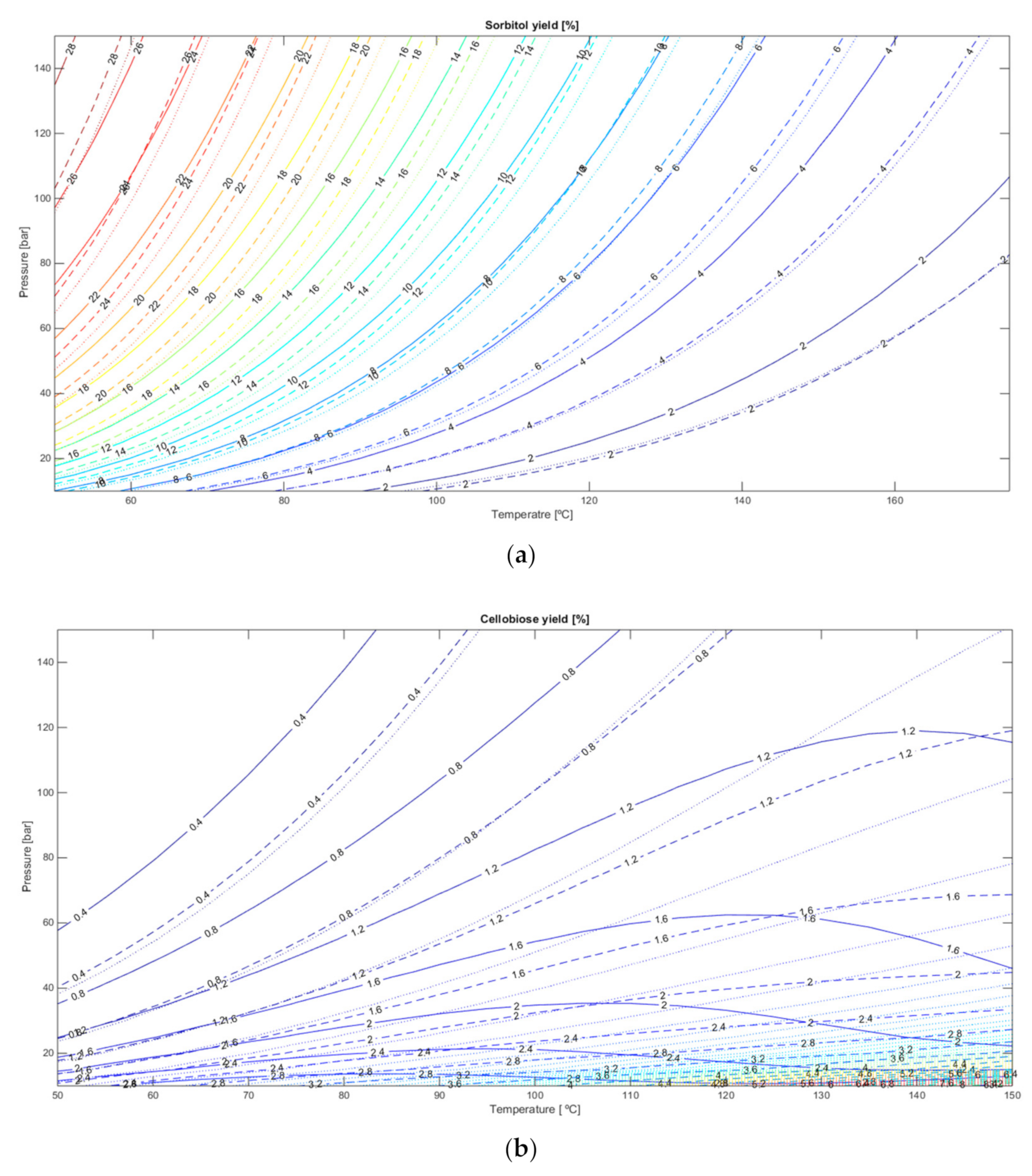 Catalysts 09 01021 g006a