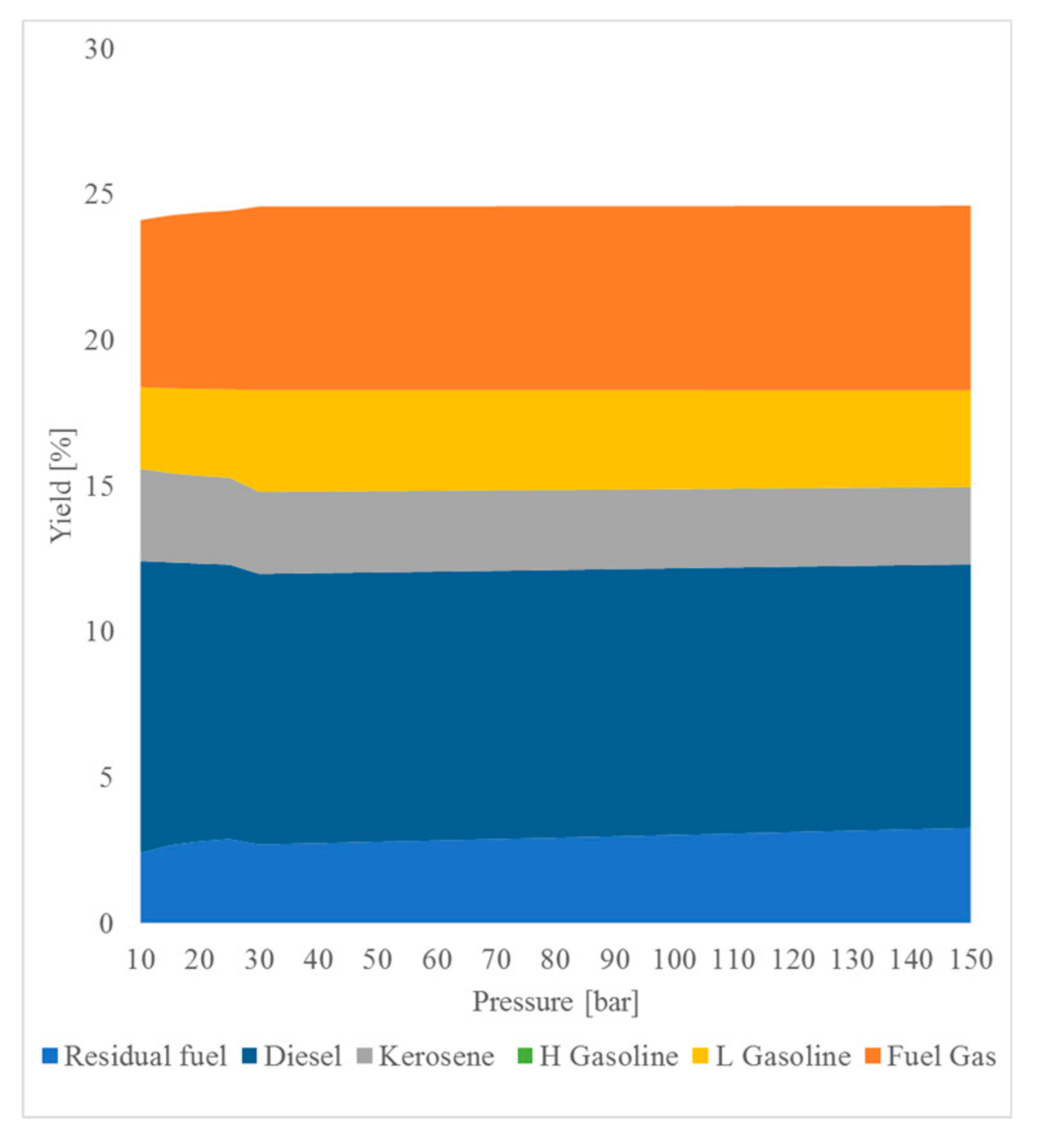 Catalysts 09 01021 g008
