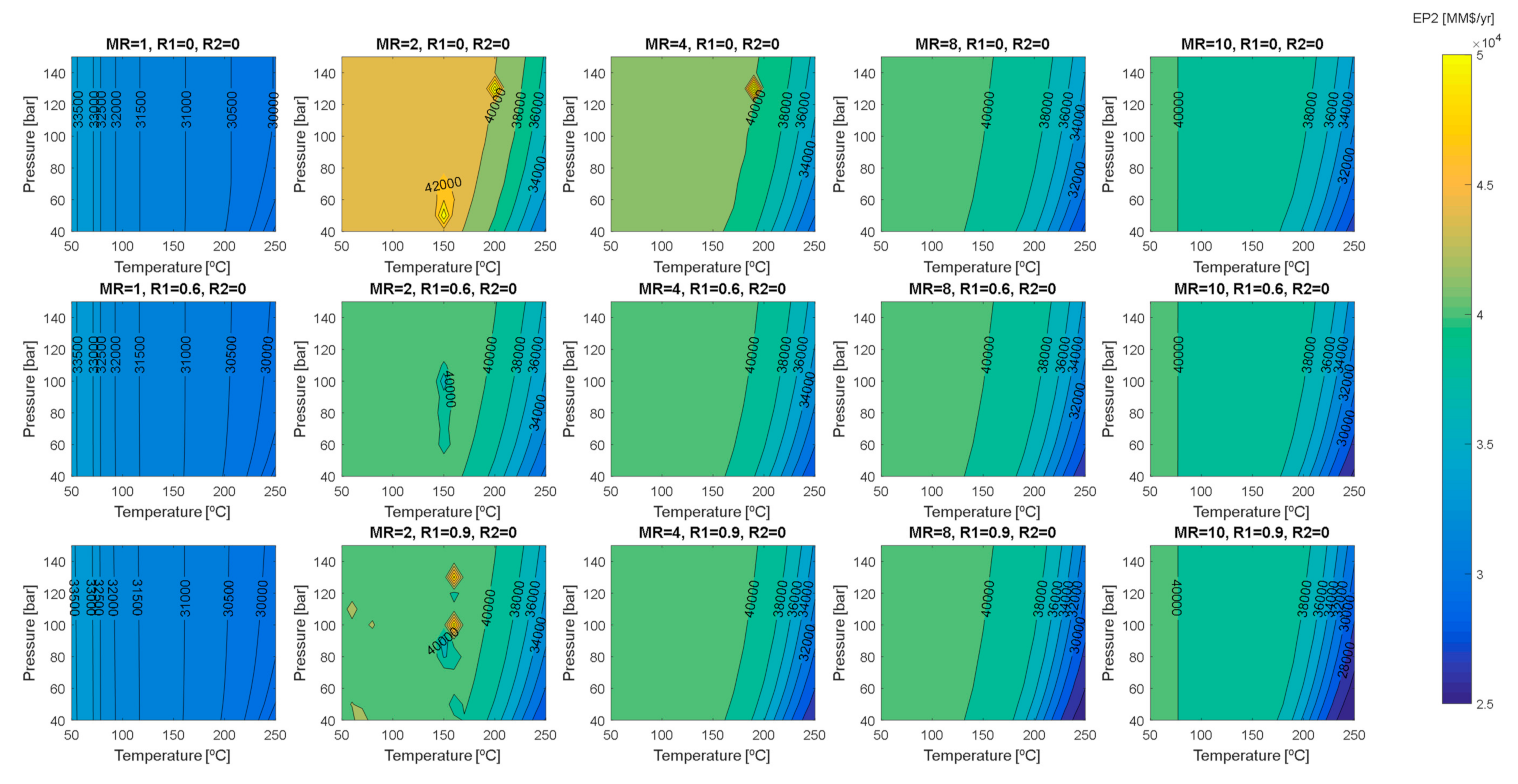 Catalysts 09 01021 g010