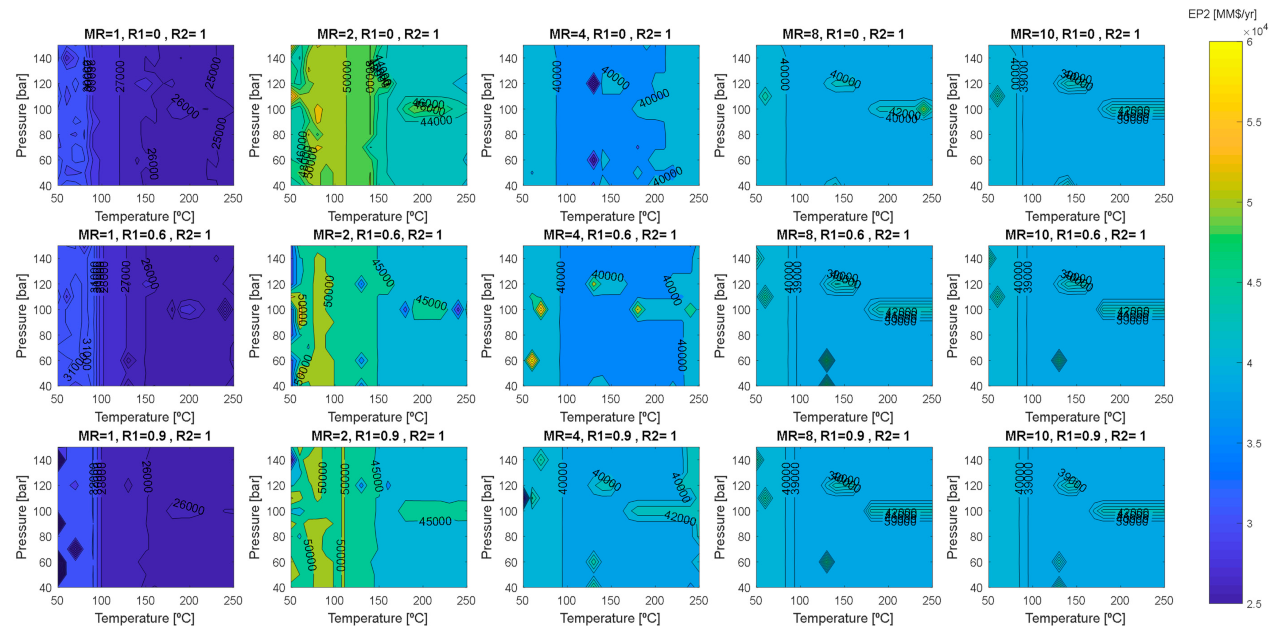 Catalysts 09 01021 g011