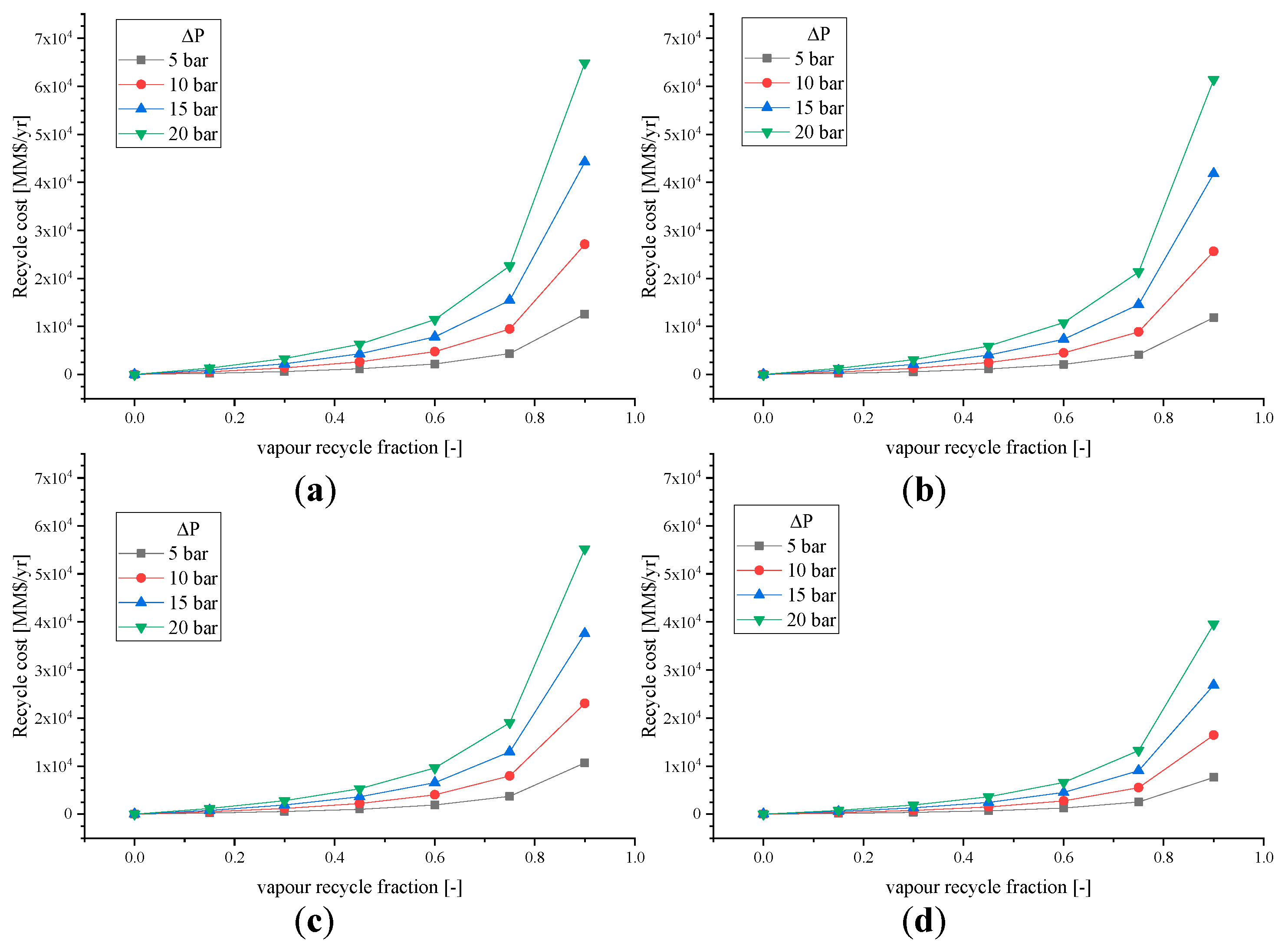 Catalysts 09 01021 g014