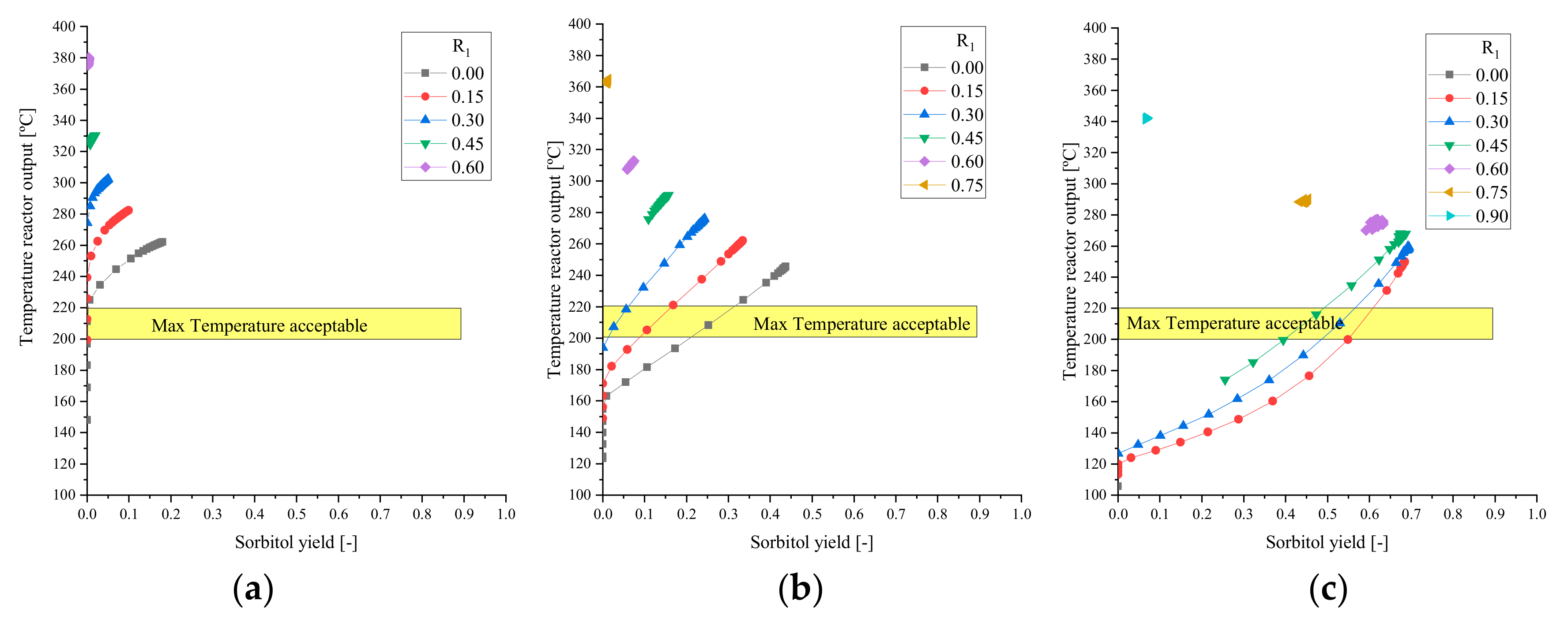 Catalysts 09 01021 g015