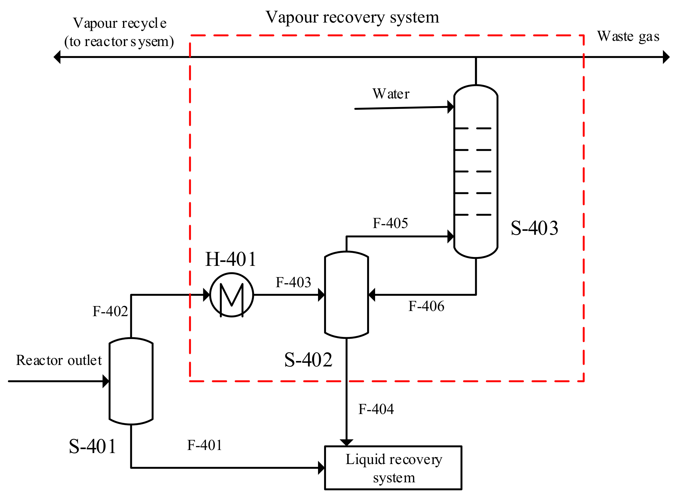 Catalysts 09 01021 g017