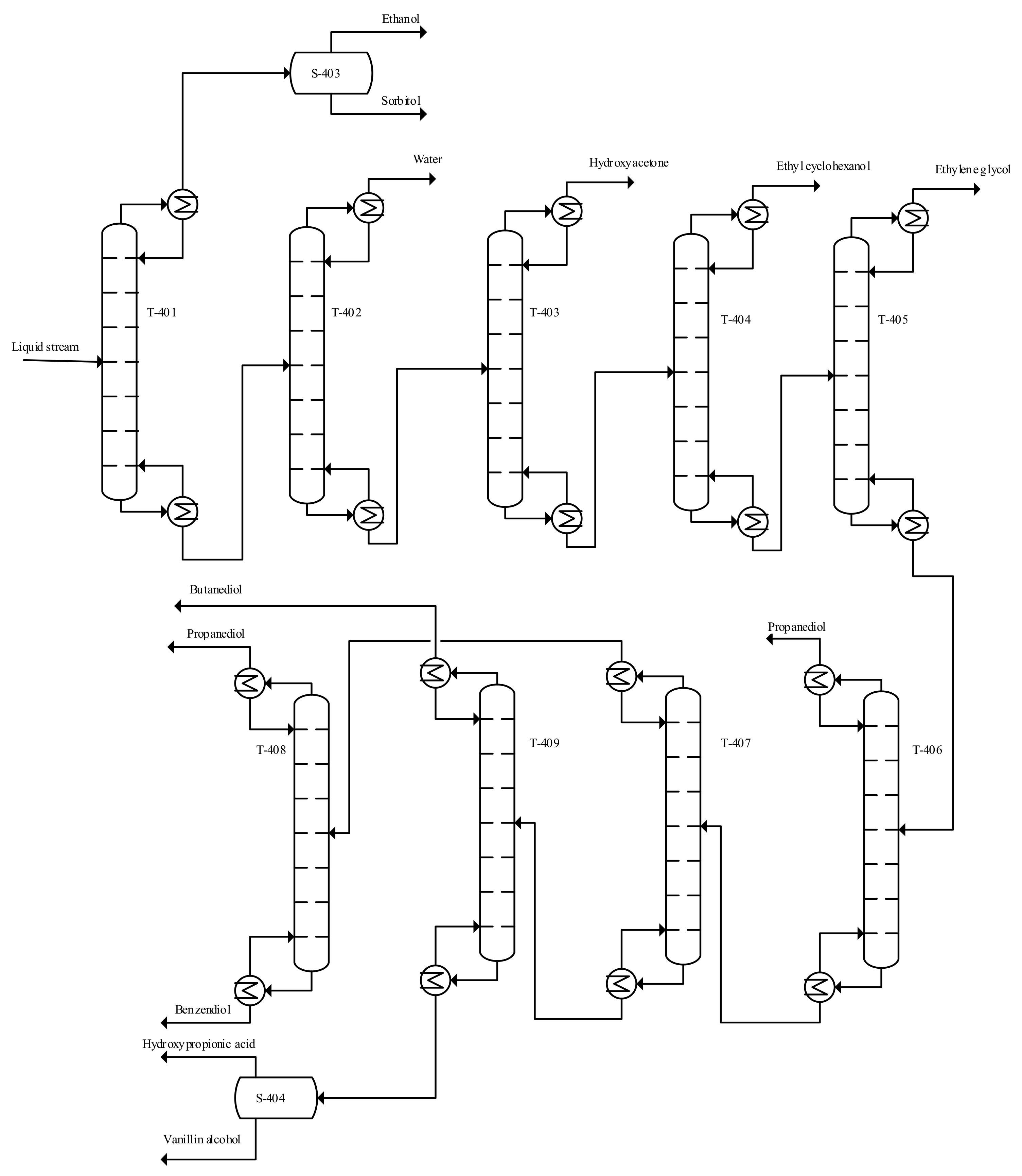 Catalysts 09 01021 g019