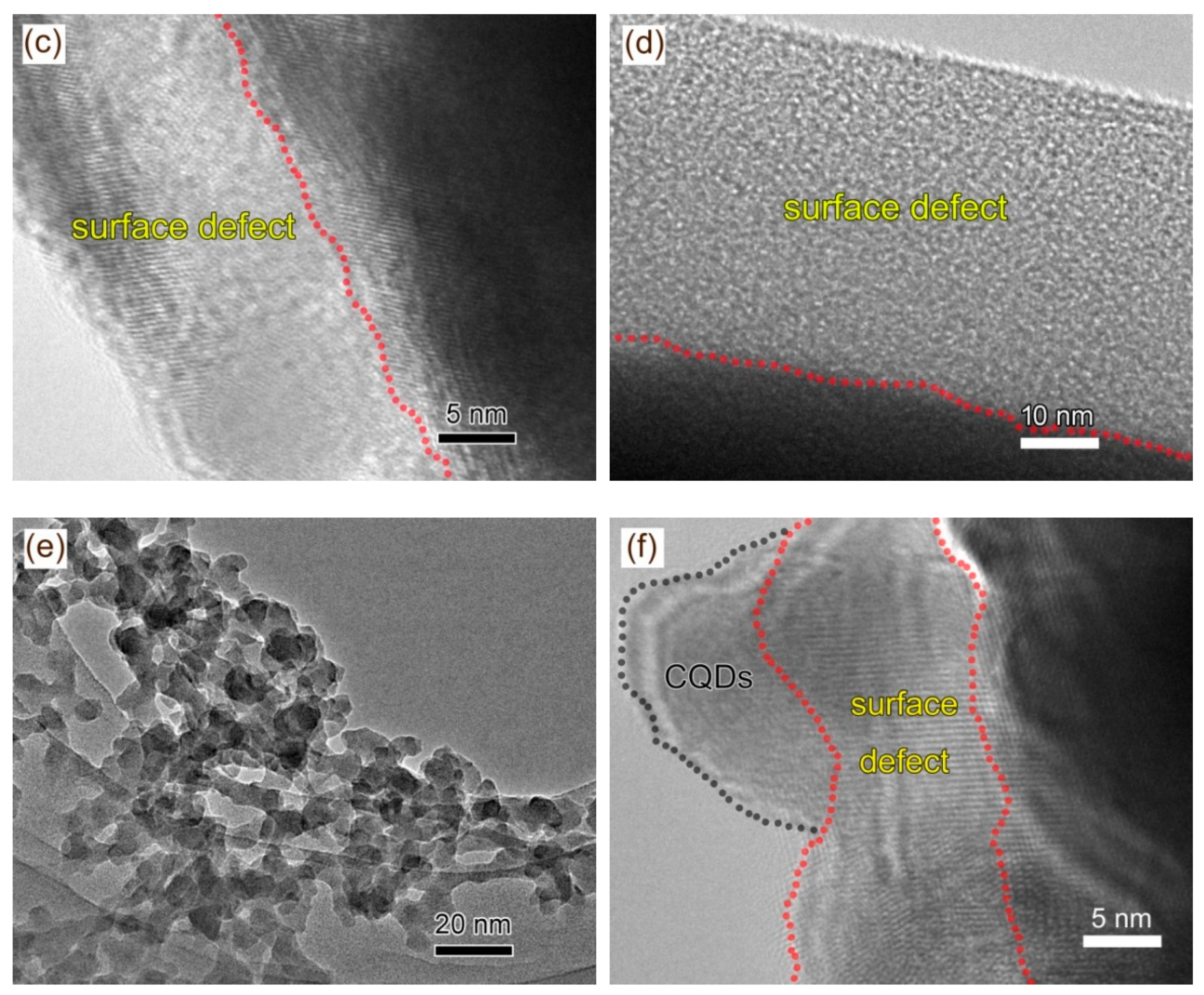 Catalysts 09 01031 g003b