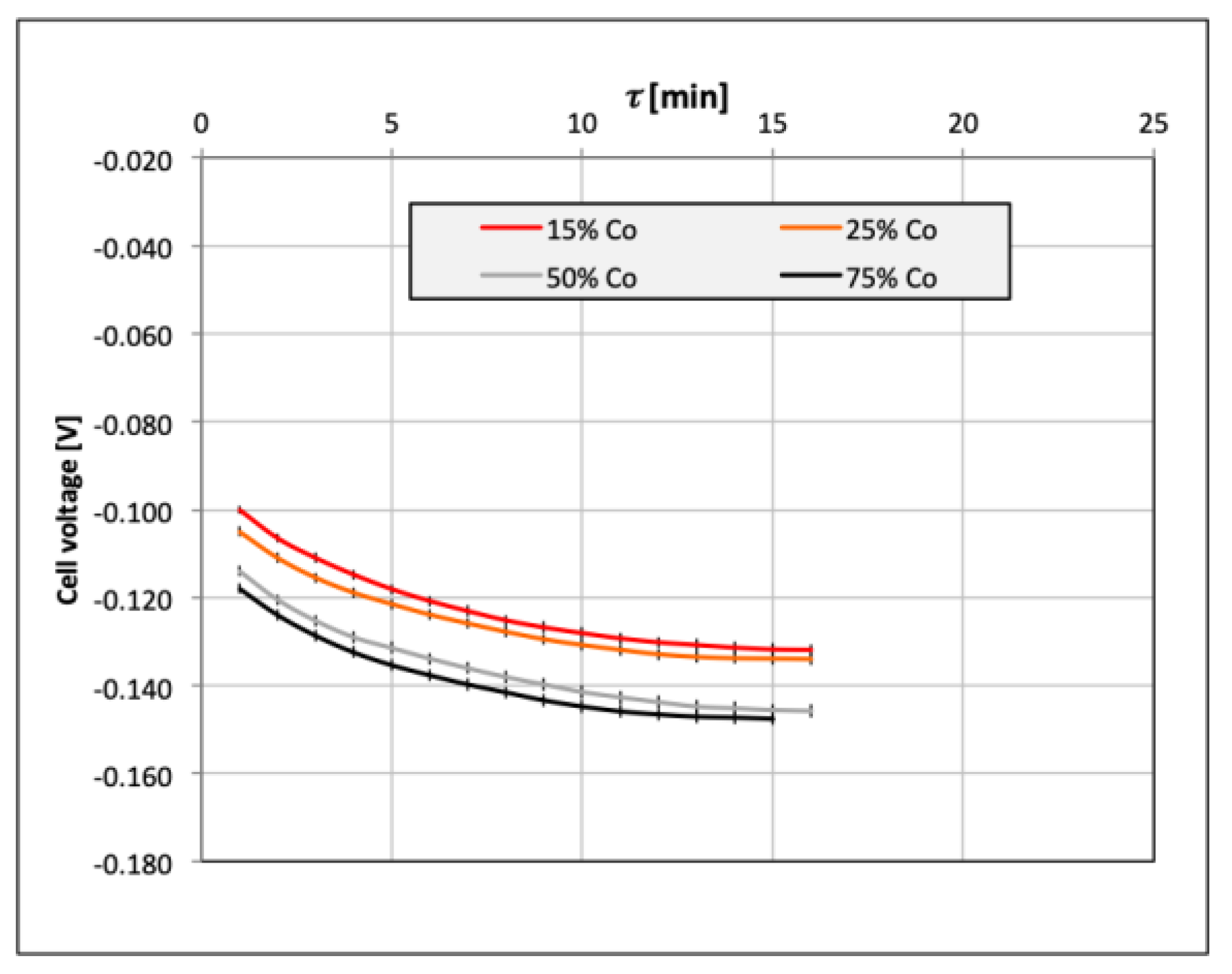 Catalysts 09 01042 g007