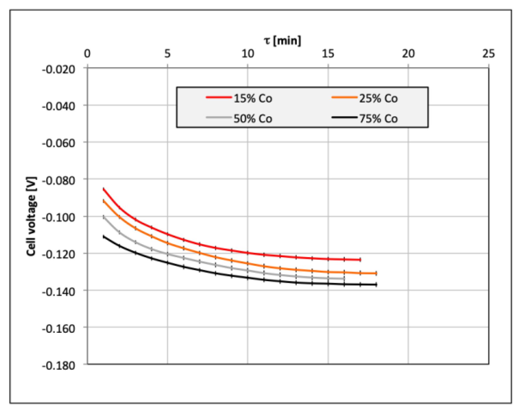 Catalysts 09 01042 g008