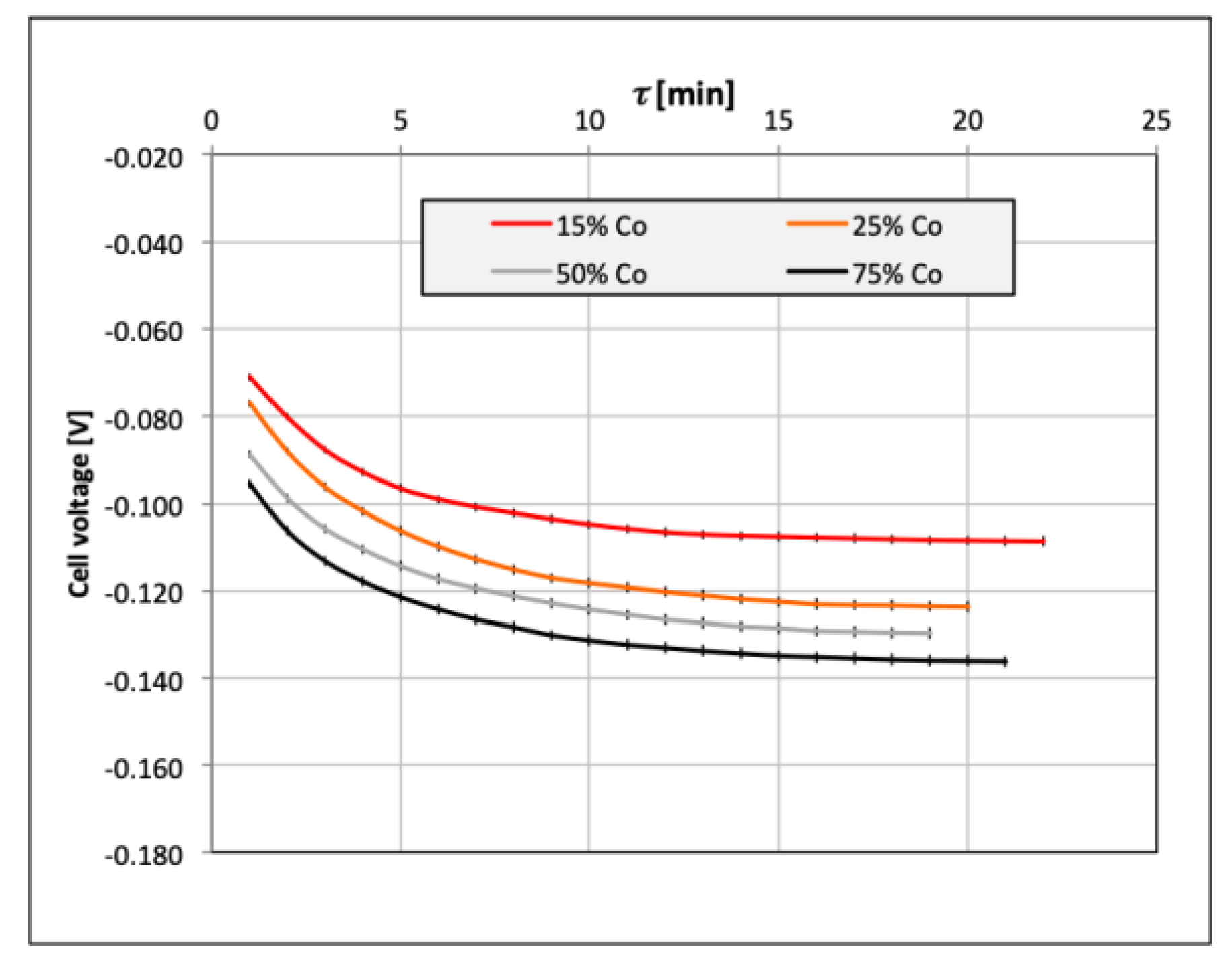 Catalysts 09 01042 g009