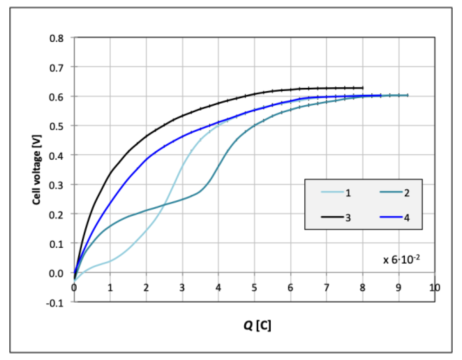 Catalysts 09 01042 g011