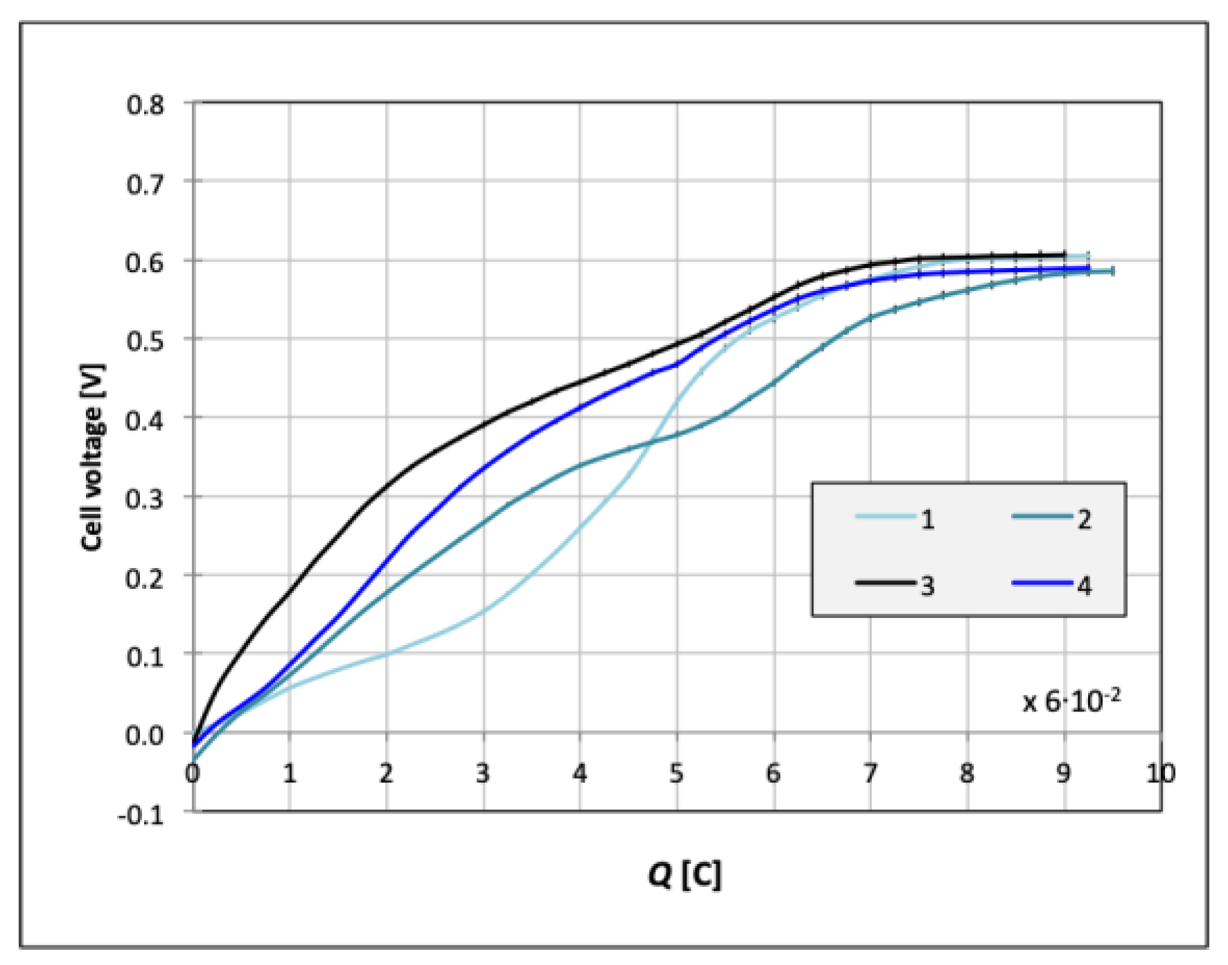 Catalysts 09 01042 g012