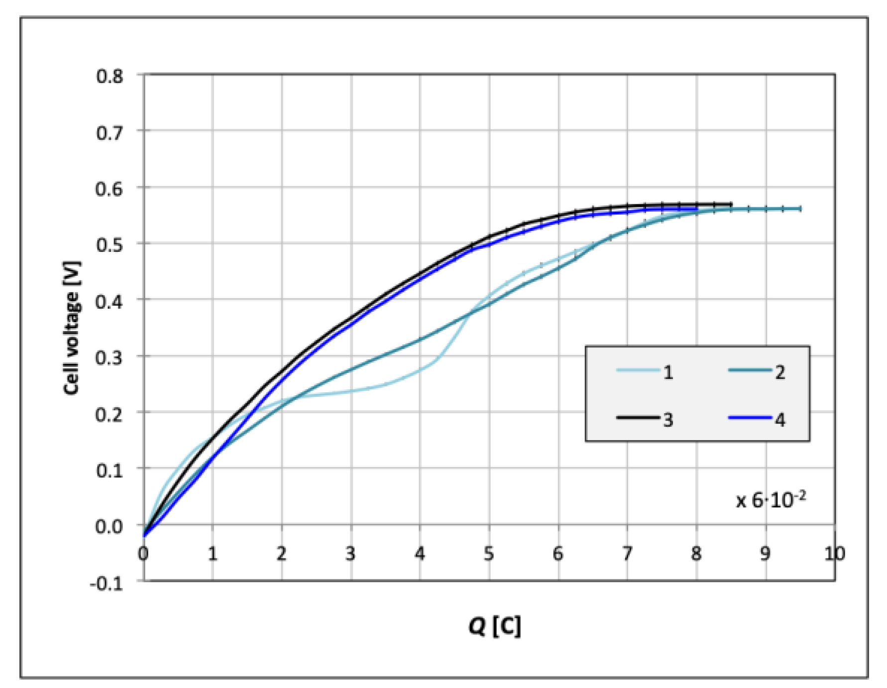 Catalysts 09 01042 g013
