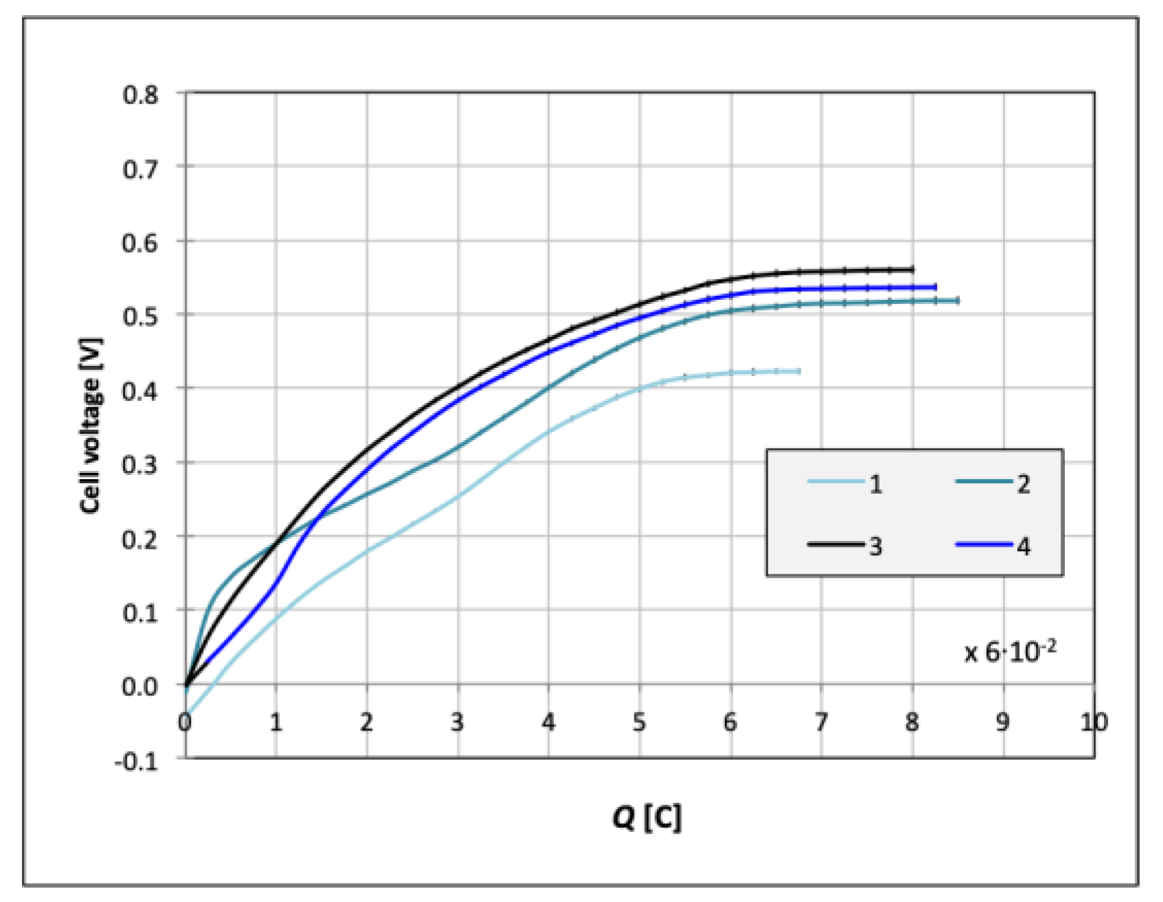 Catalysts 09 01042 g014