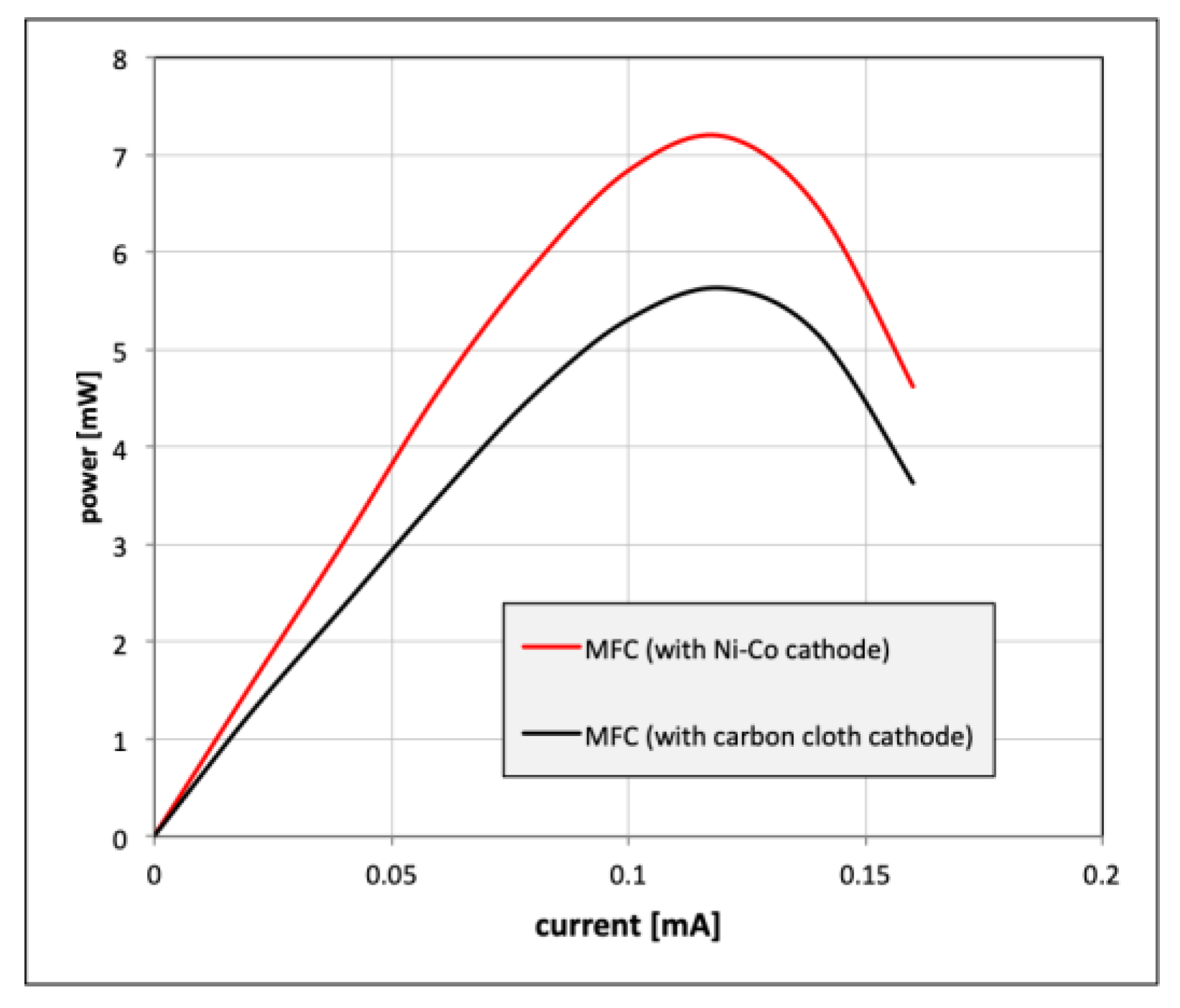 Catalysts 09 01042 g016