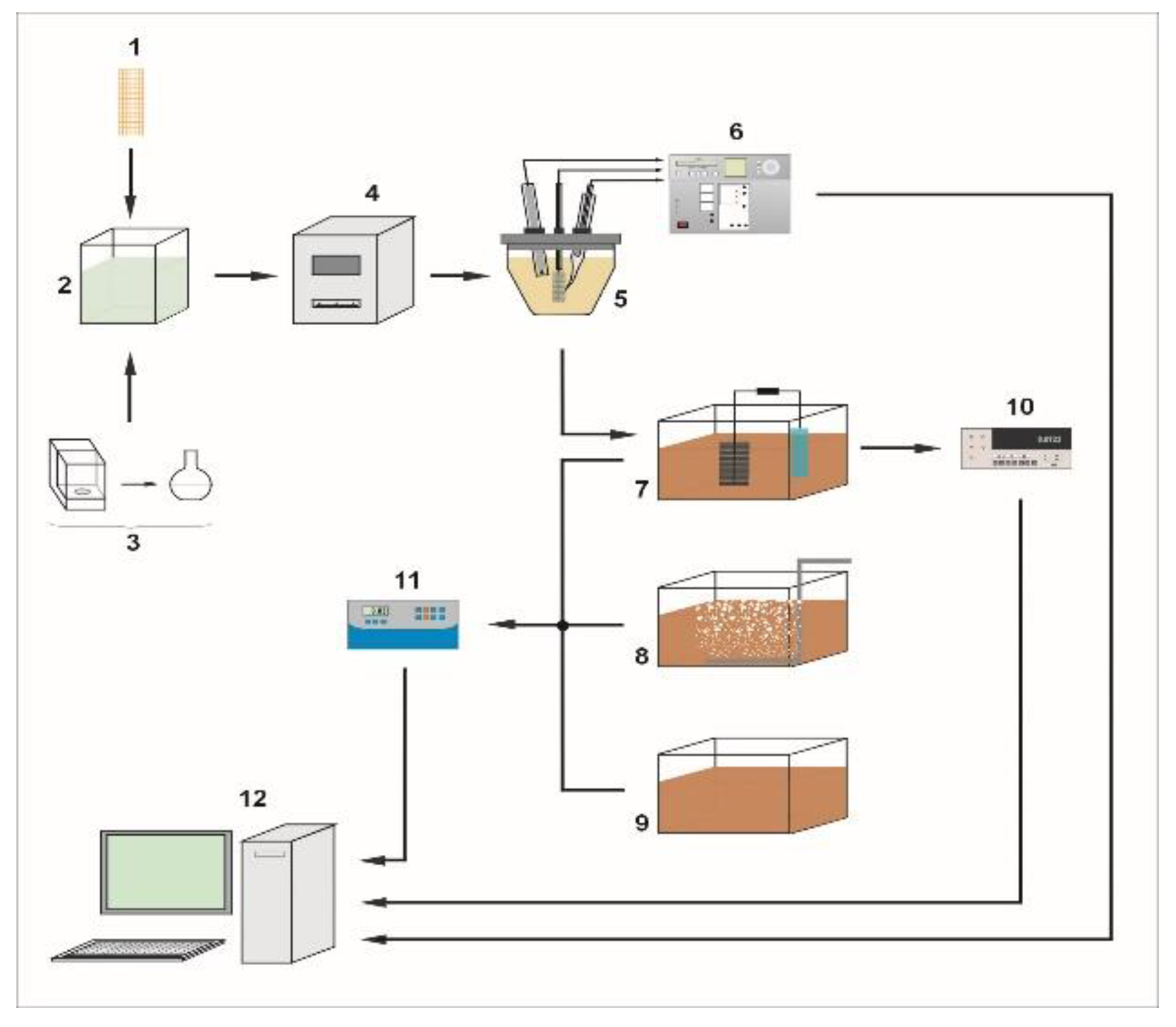 Catalysts 09 01042 g018