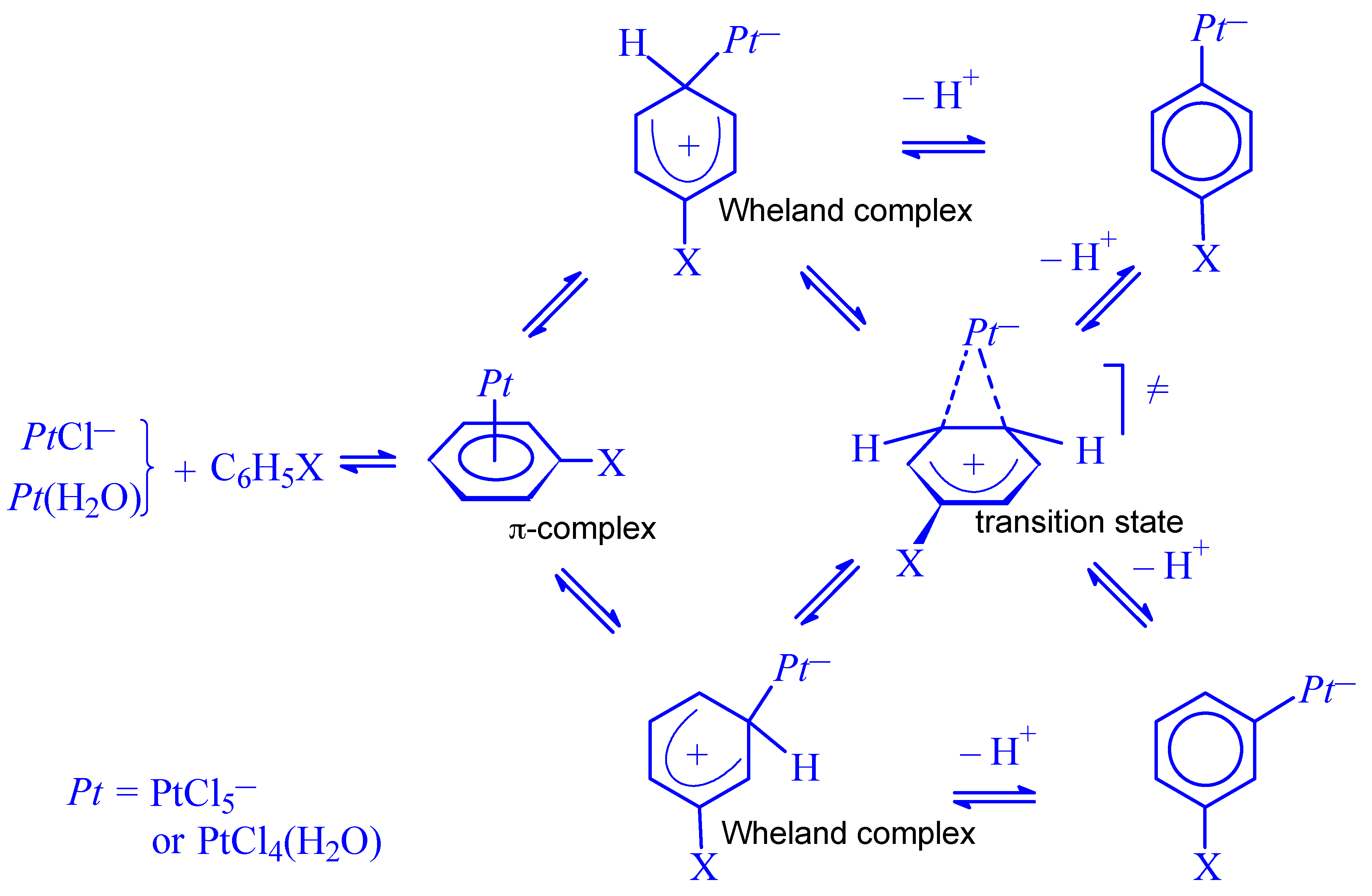 Catalysts 09 01046 g005 Catalysts 09 01046 g005