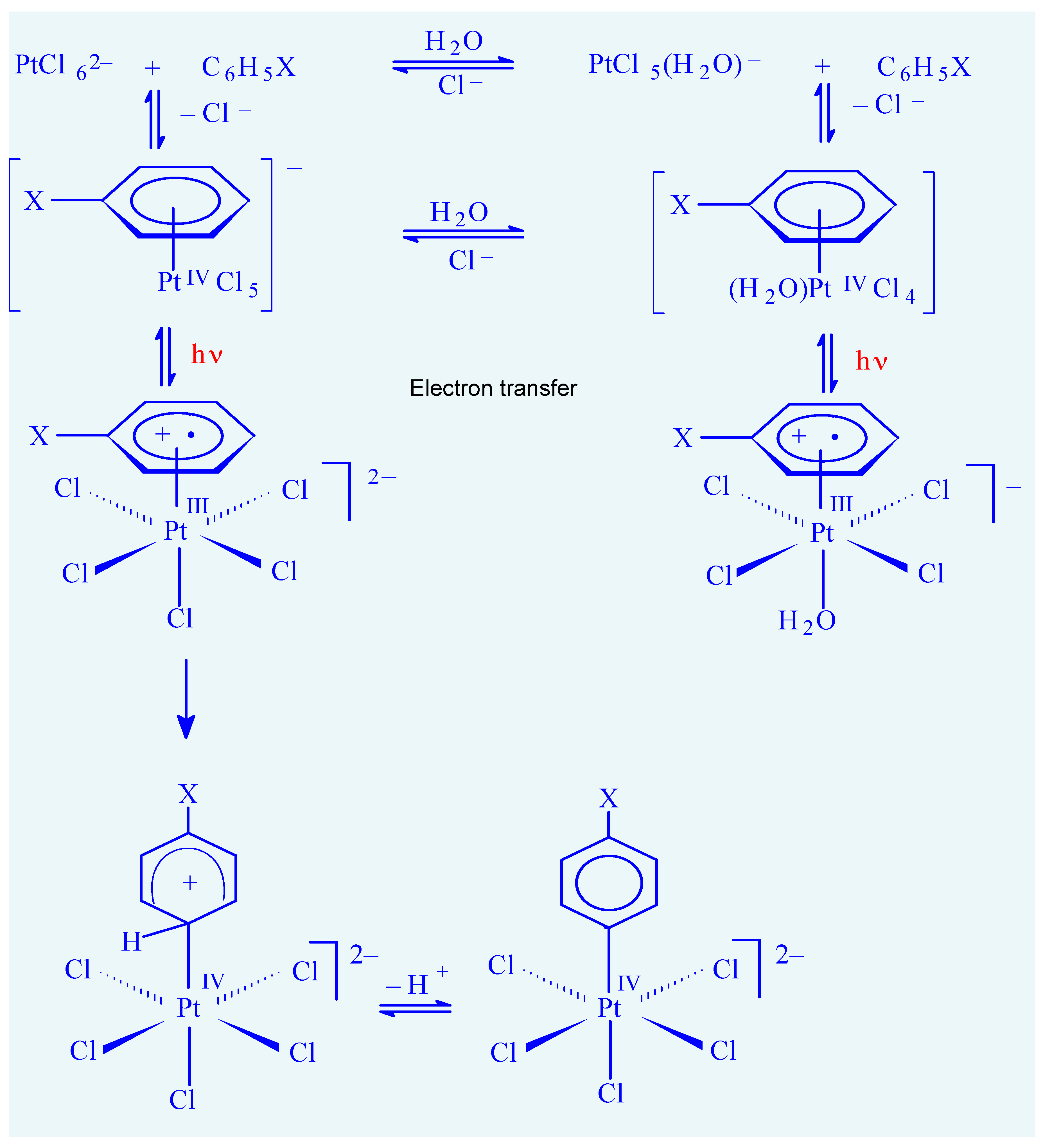 Catalysts 09 01046 g006 Catalysts 09 01046 g006