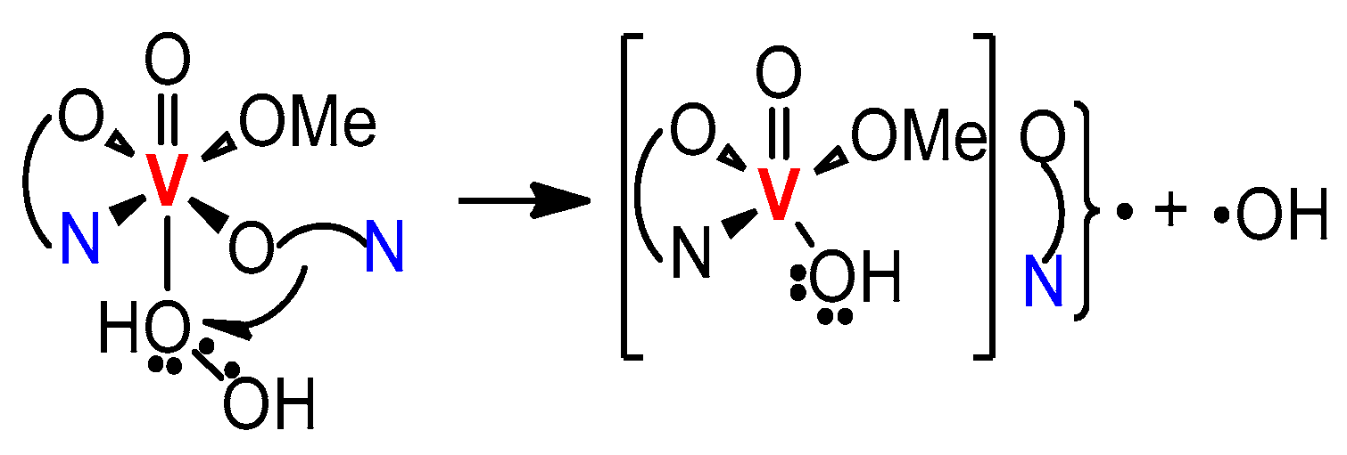 Catalysts 09 01046 sch004 Catalysts 09 01046 sch004