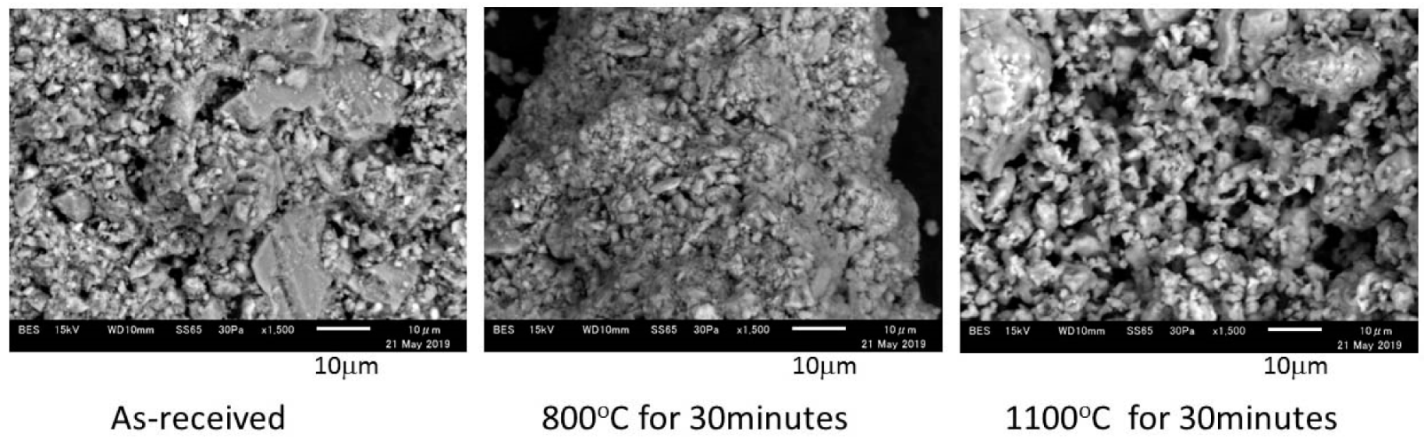 Catalysts 09 01049 g003