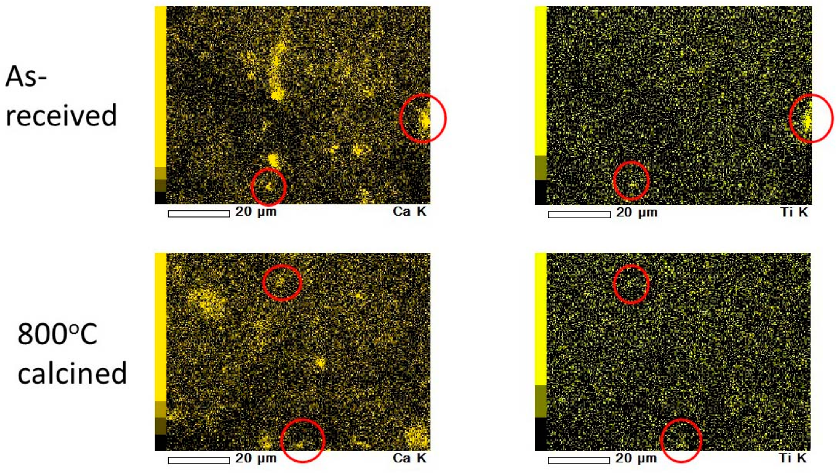 Catalysts 09 01049 g005