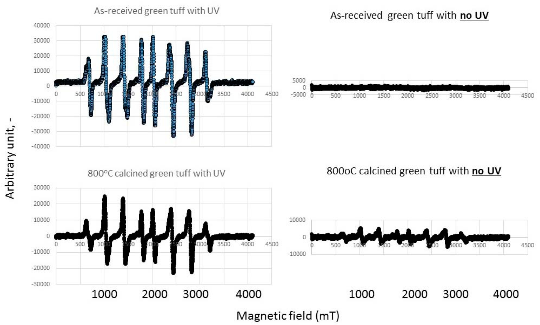 Catalysts 09 01049 g008