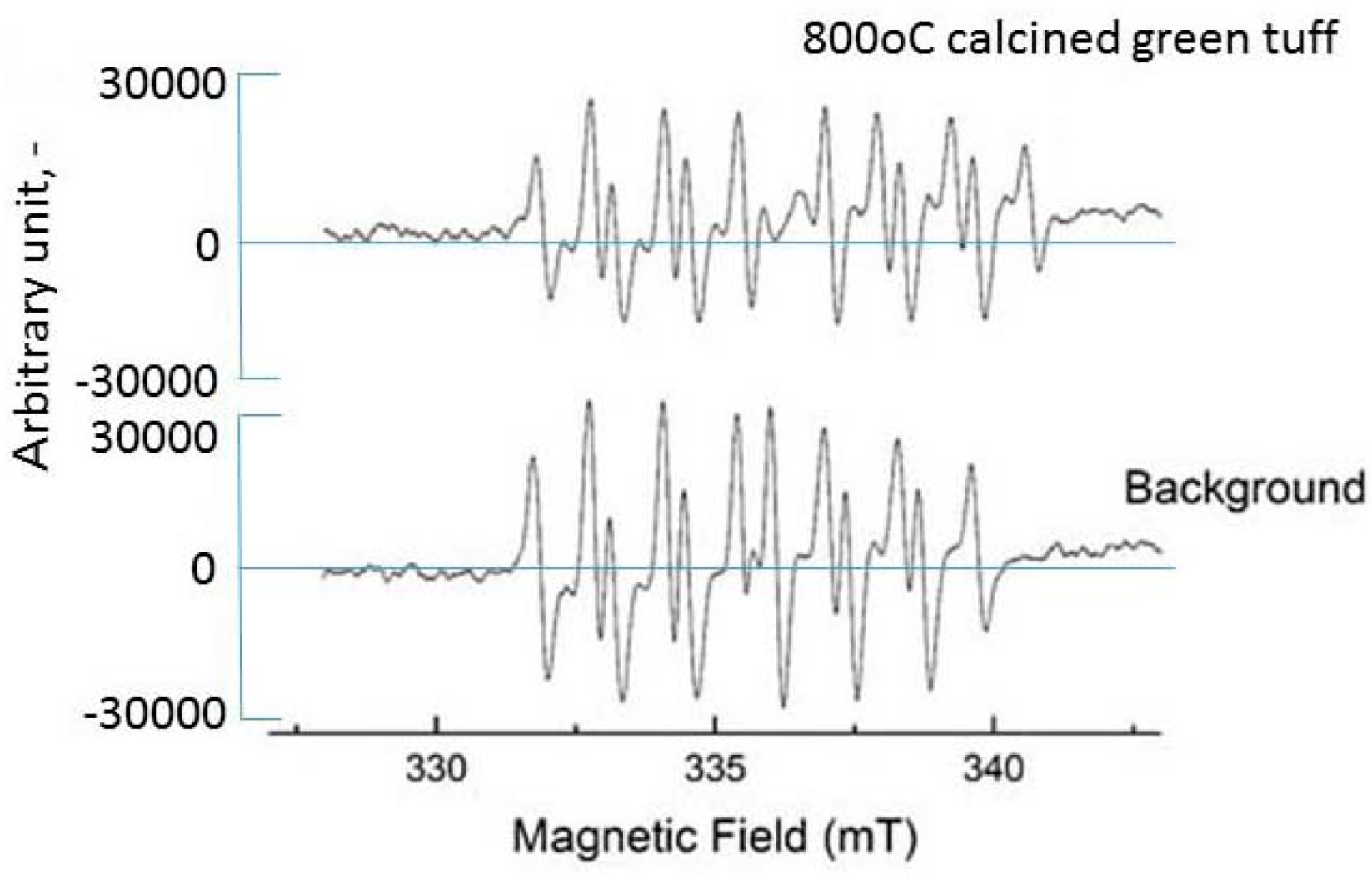 Catalysts 09 01049 g009