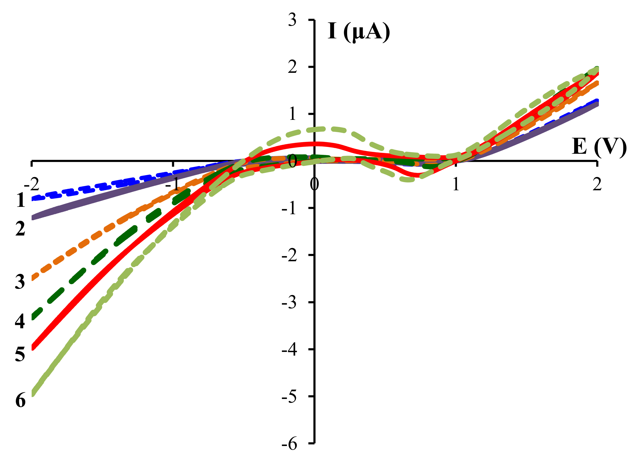 Catalysts 09 01059 g002