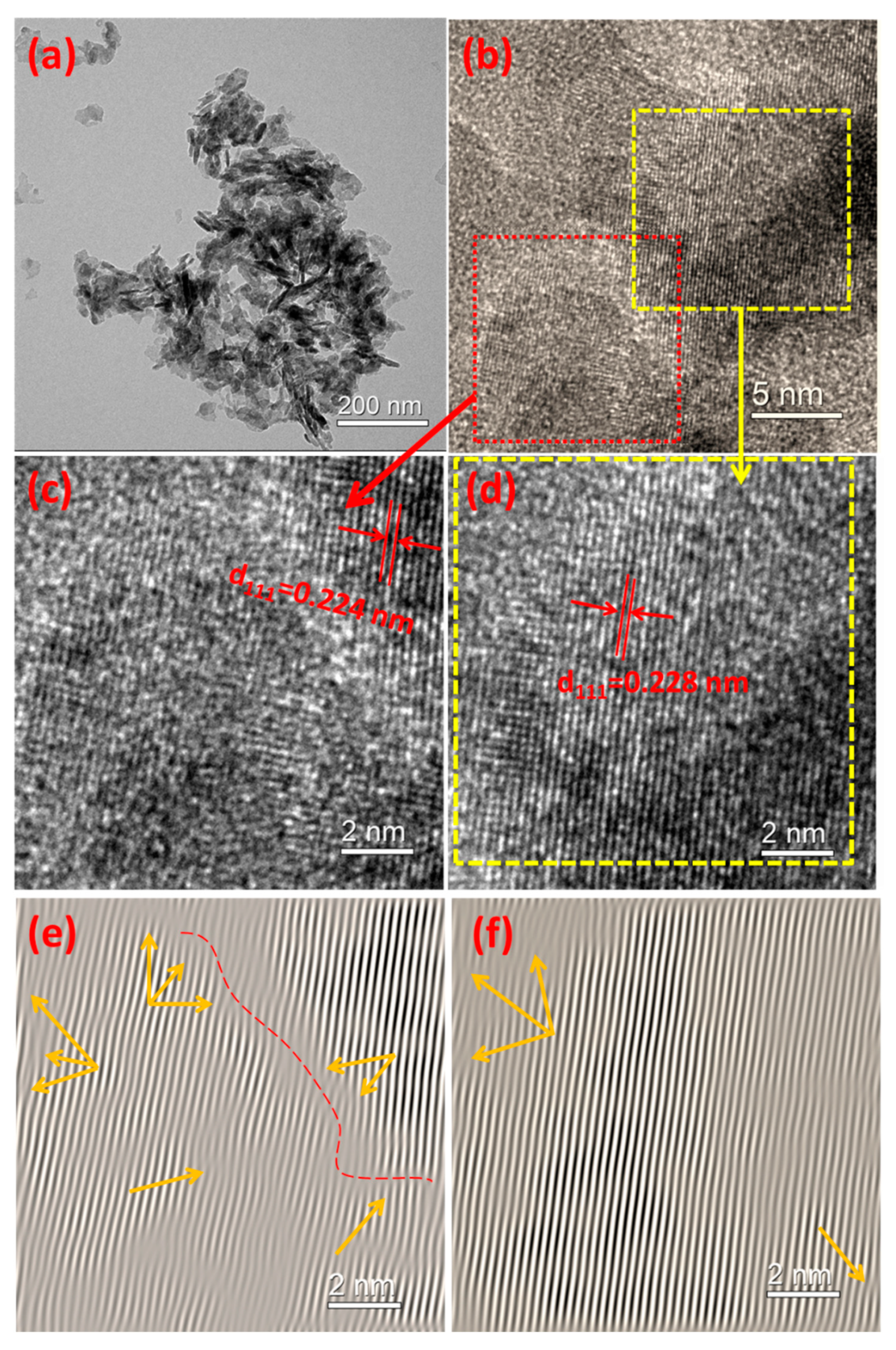Catalysts 09 01061 g001