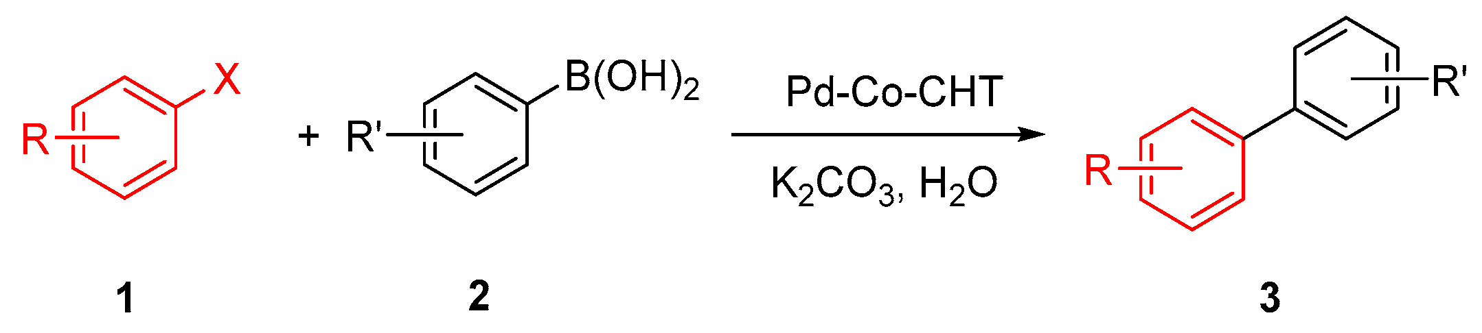 Catalysts 09 01061 i002