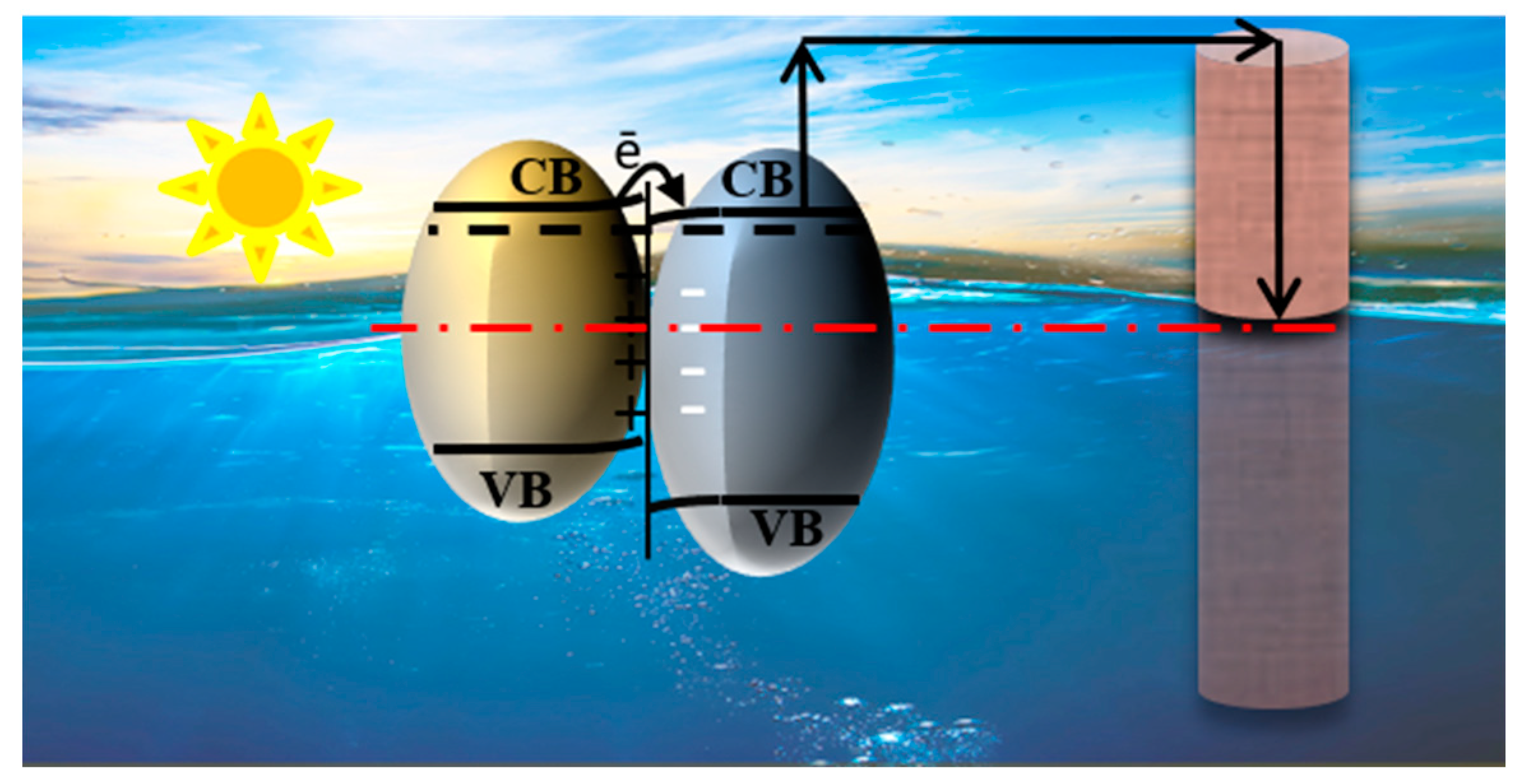 Catalysts 09 01067 g009