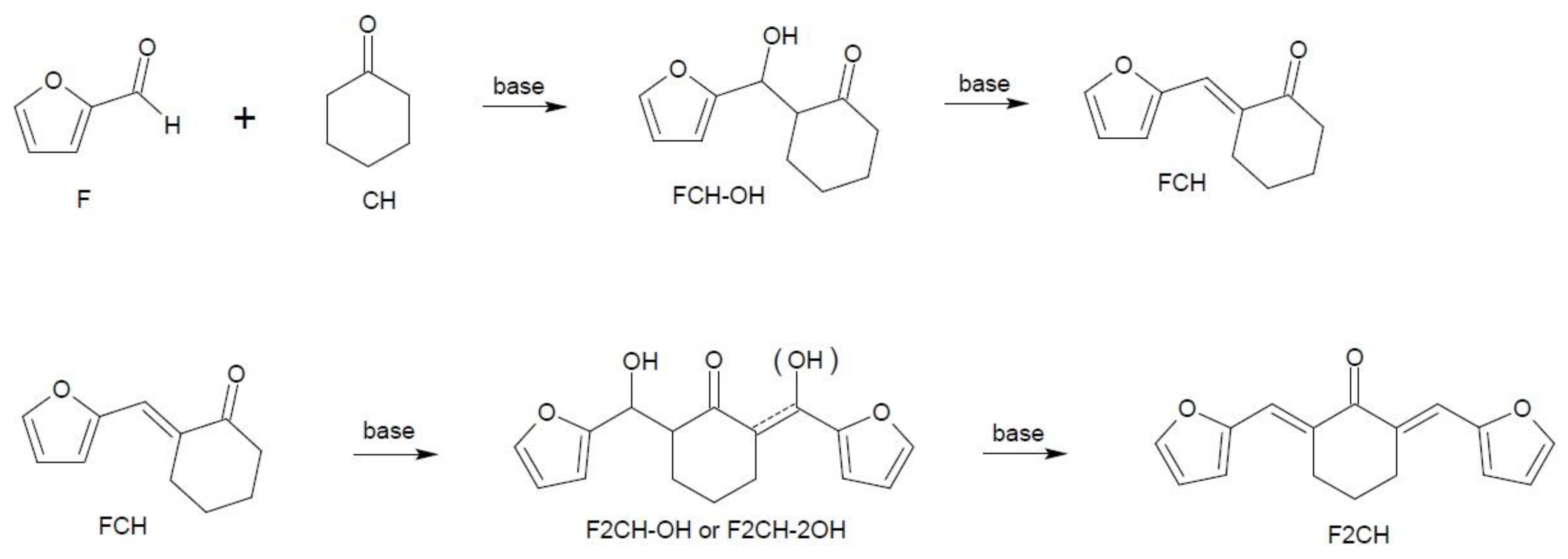 Catalysts 09 01068 sch001