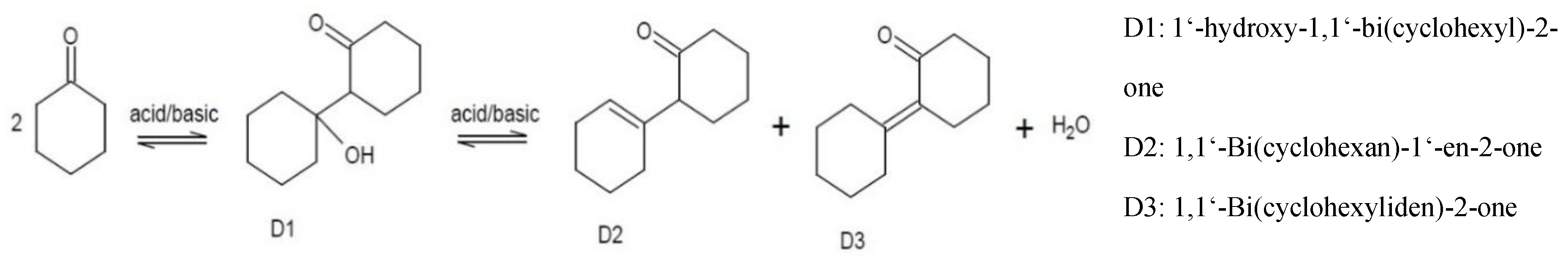 Catalysts 09 01068 sch002