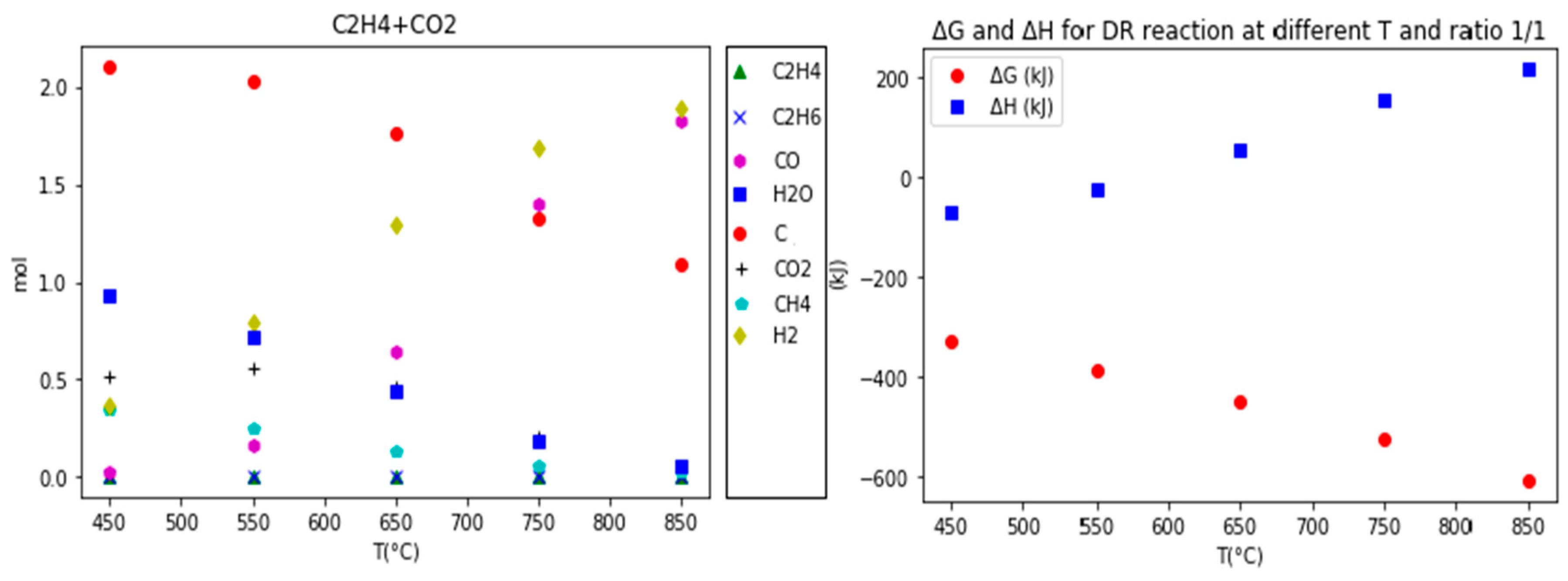 Catalysts 09 01069 g007