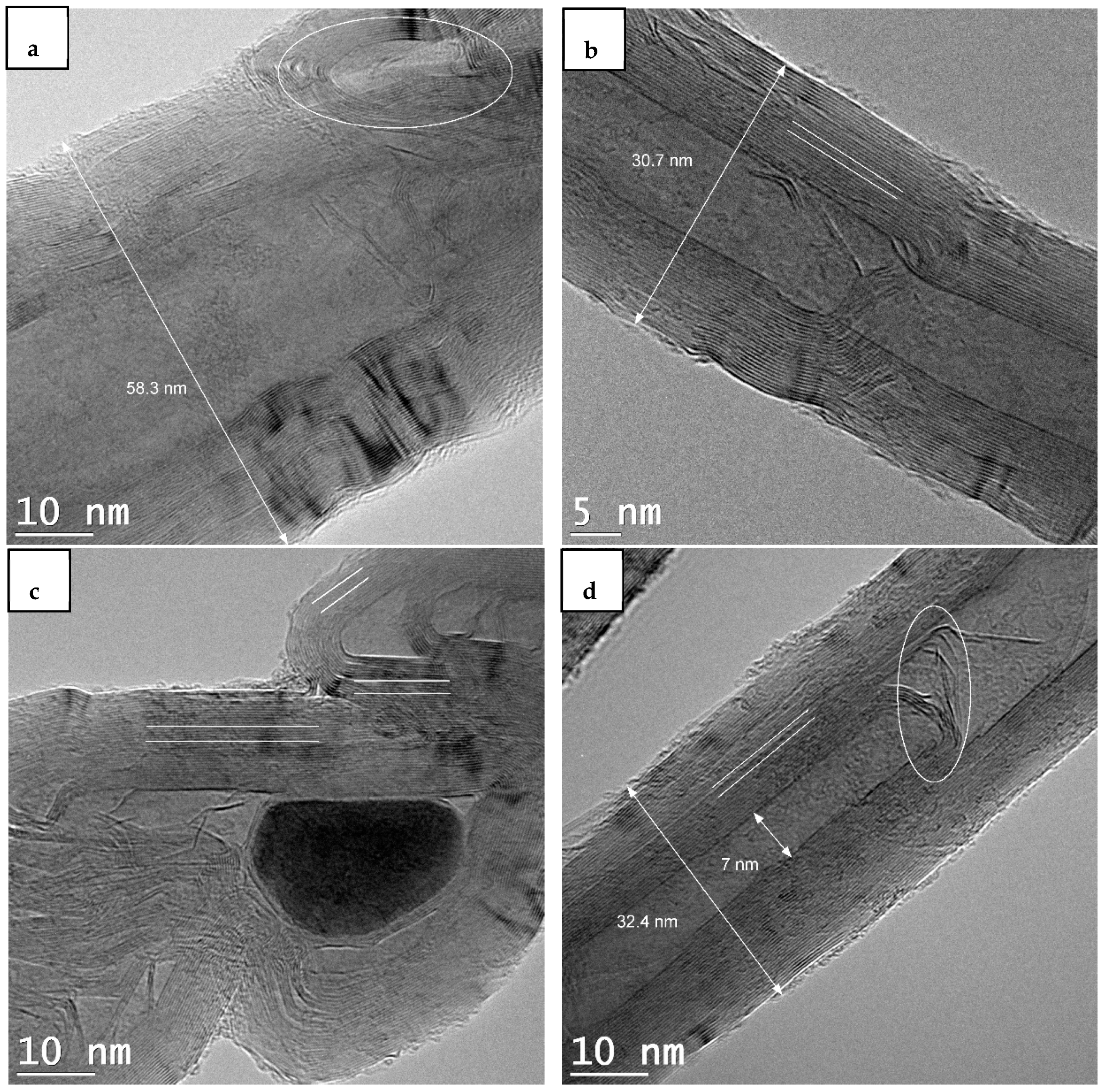 Catalysts 09 01069 g026