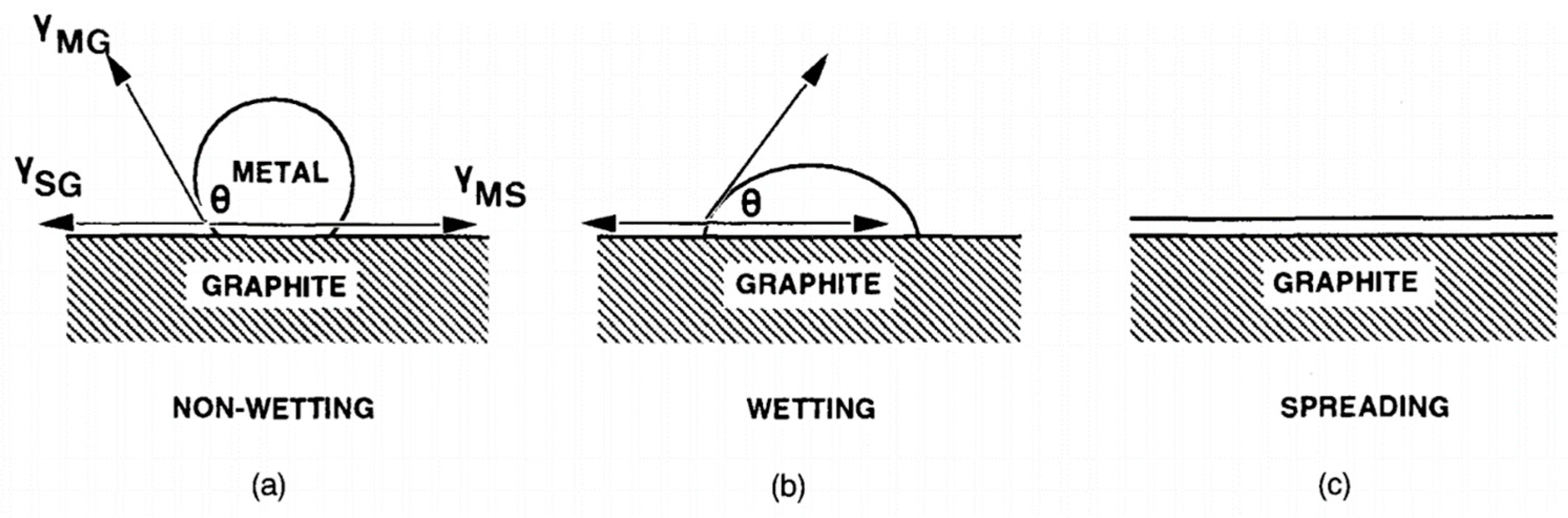 Catalysts 09 01069 g029