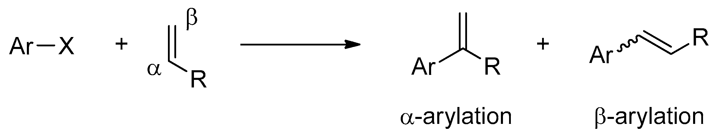 Catalysts 10 00004 sch002