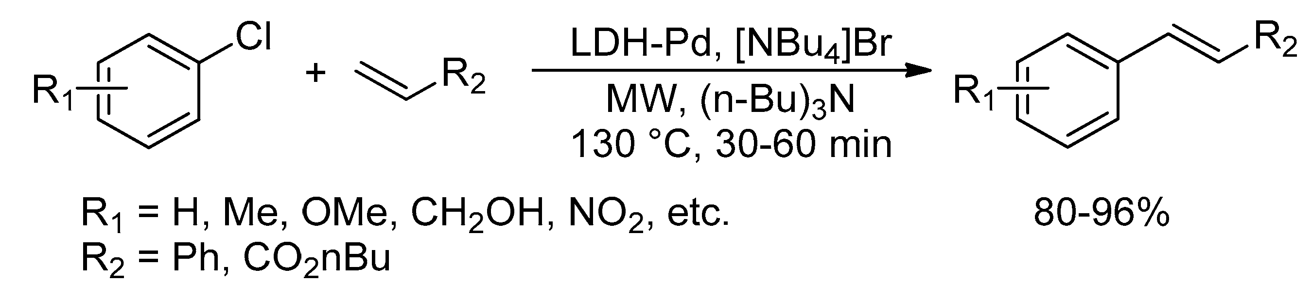 Catalysts 10 00004 sch004