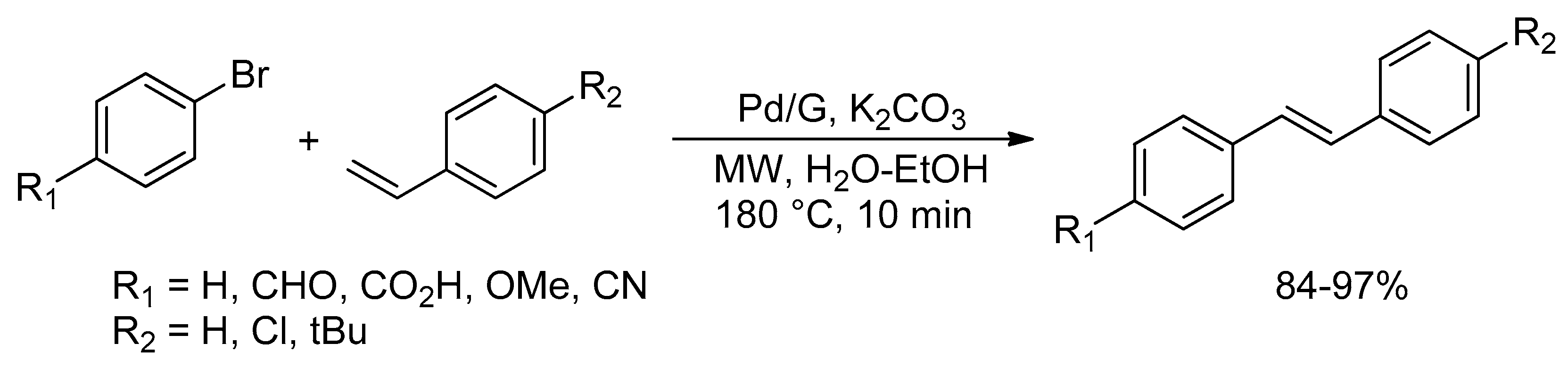 Catalysts 10 00004 sch008