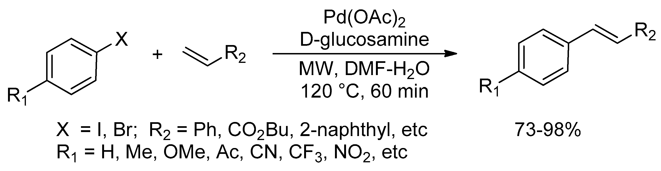 Catalysts 10 00004 sch009