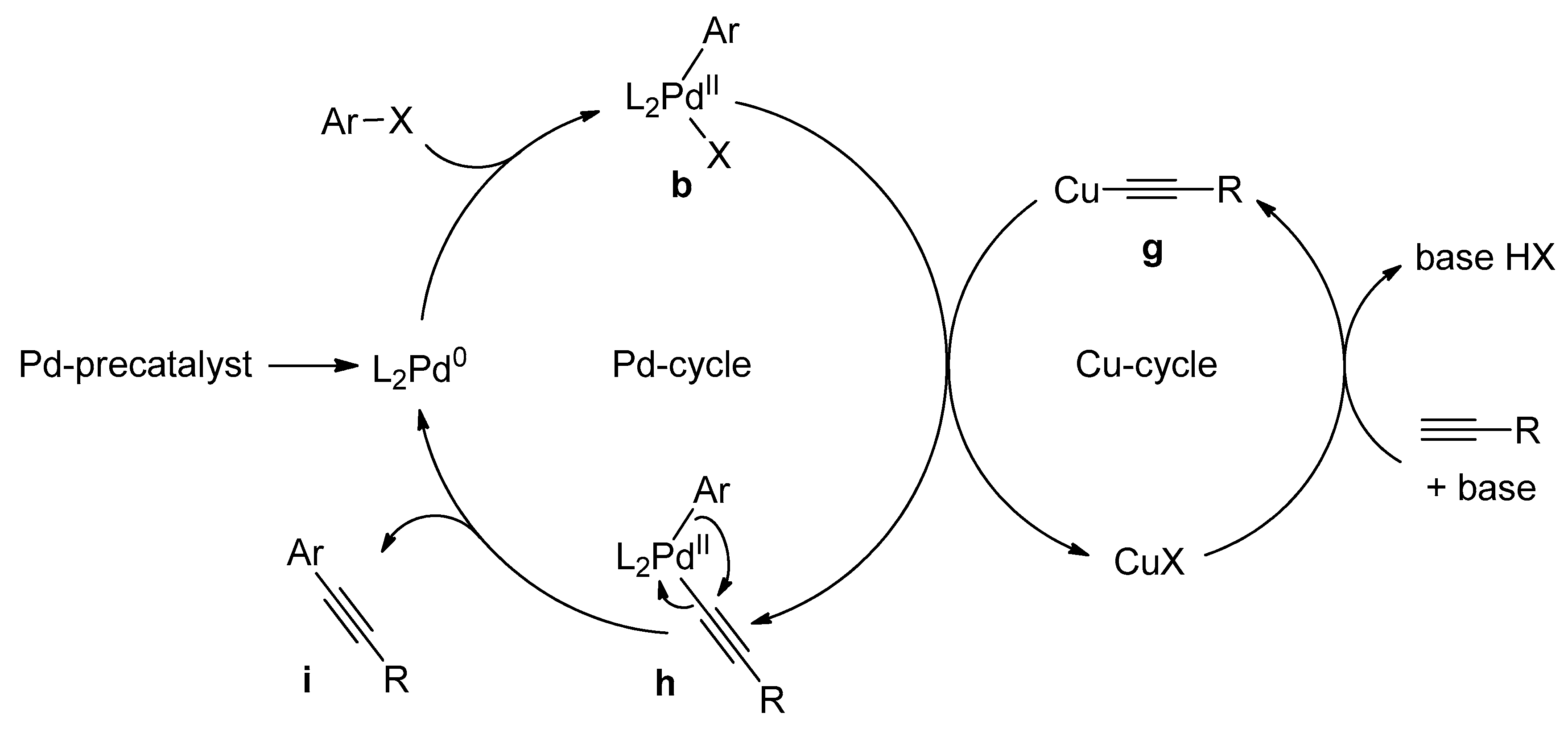 Catalysts 10 00004 sch011