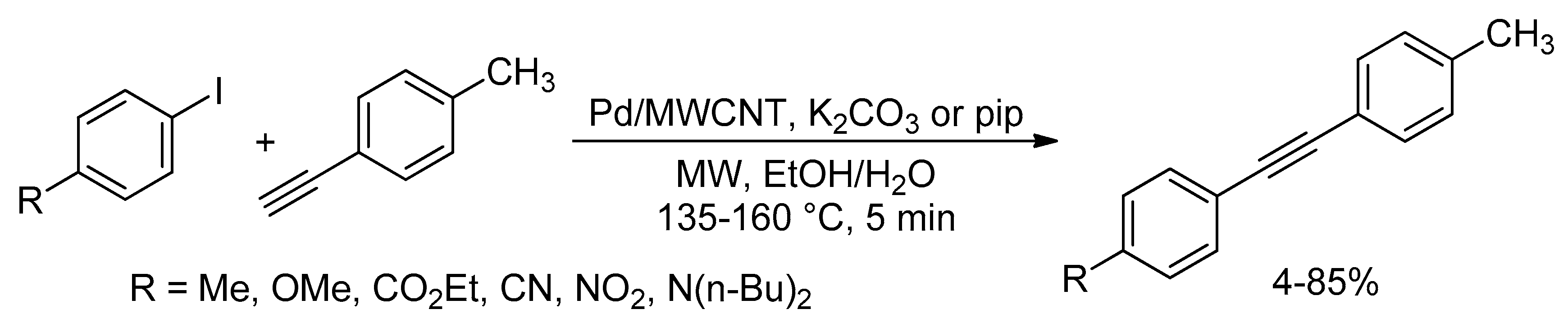 Catalysts 10 00004 sch013