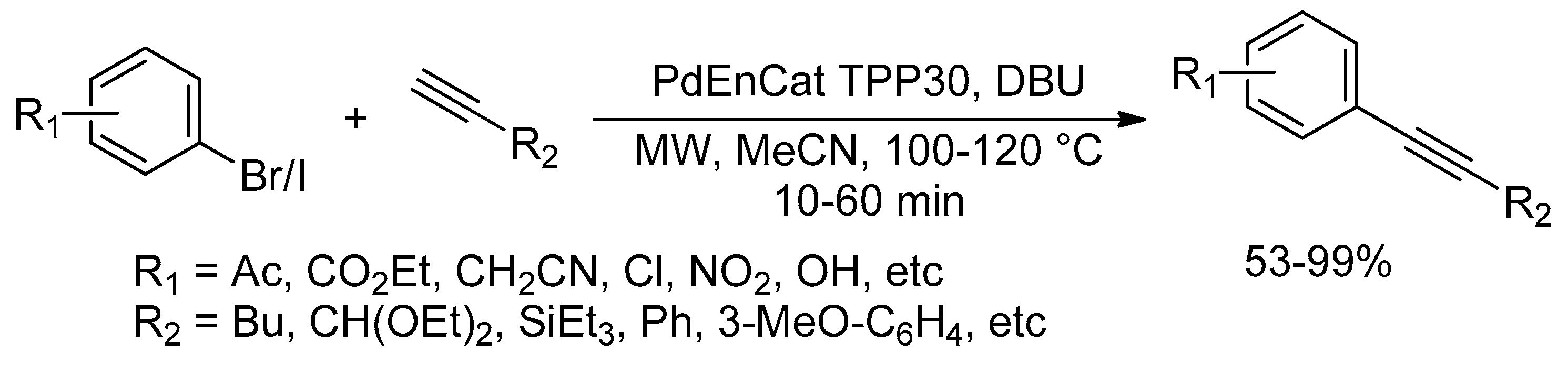 Catalysts 10 00004 sch014