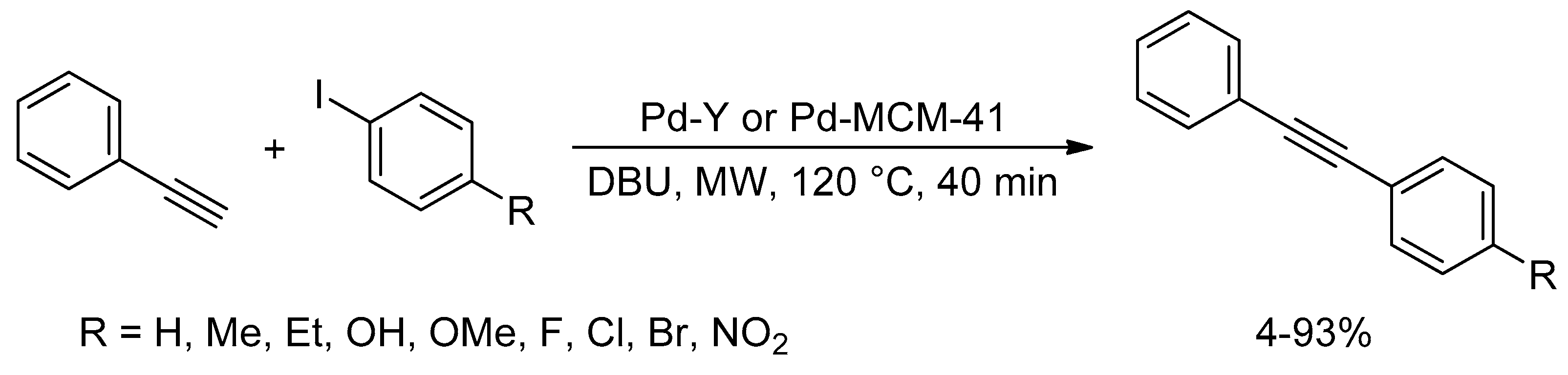 Catalysts 10 00004 sch015