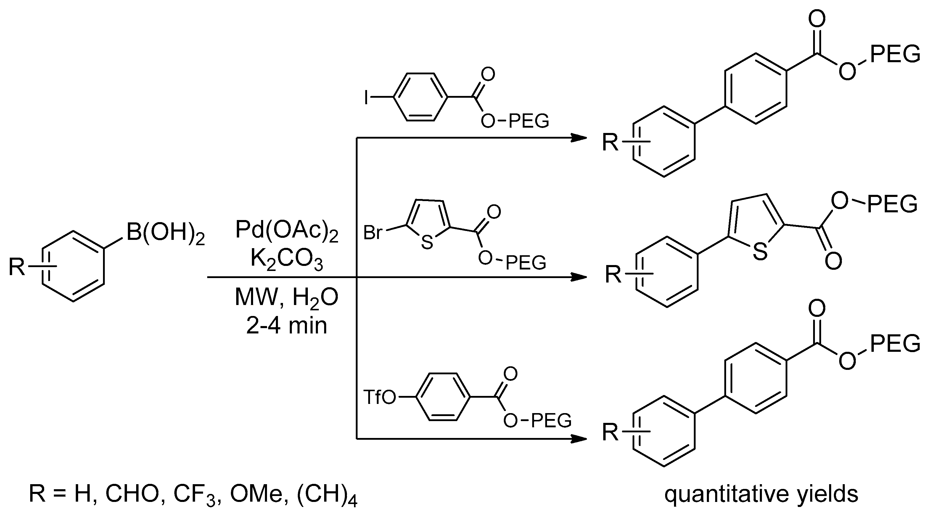 Catalysts 10 00004 sch019
