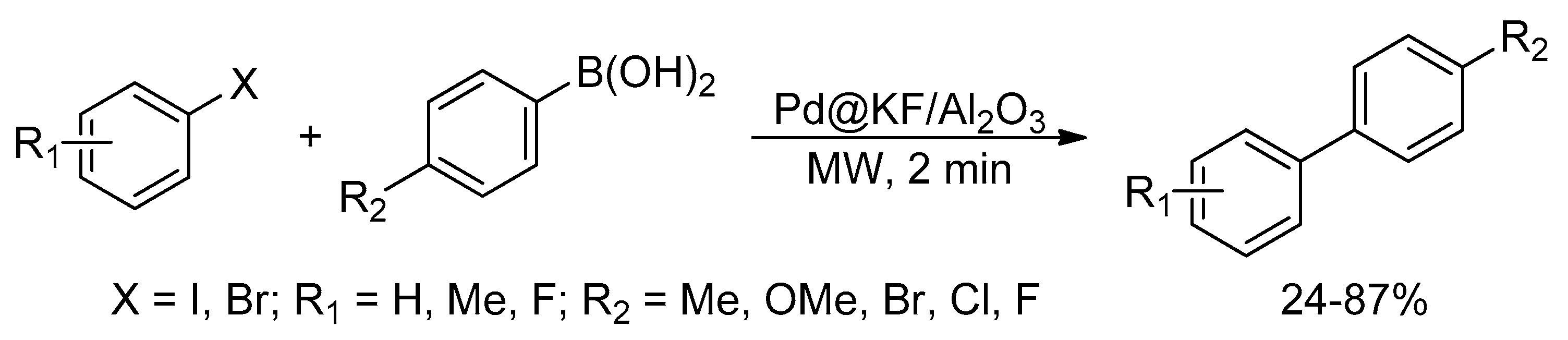 Catalysts 10 00004 sch024